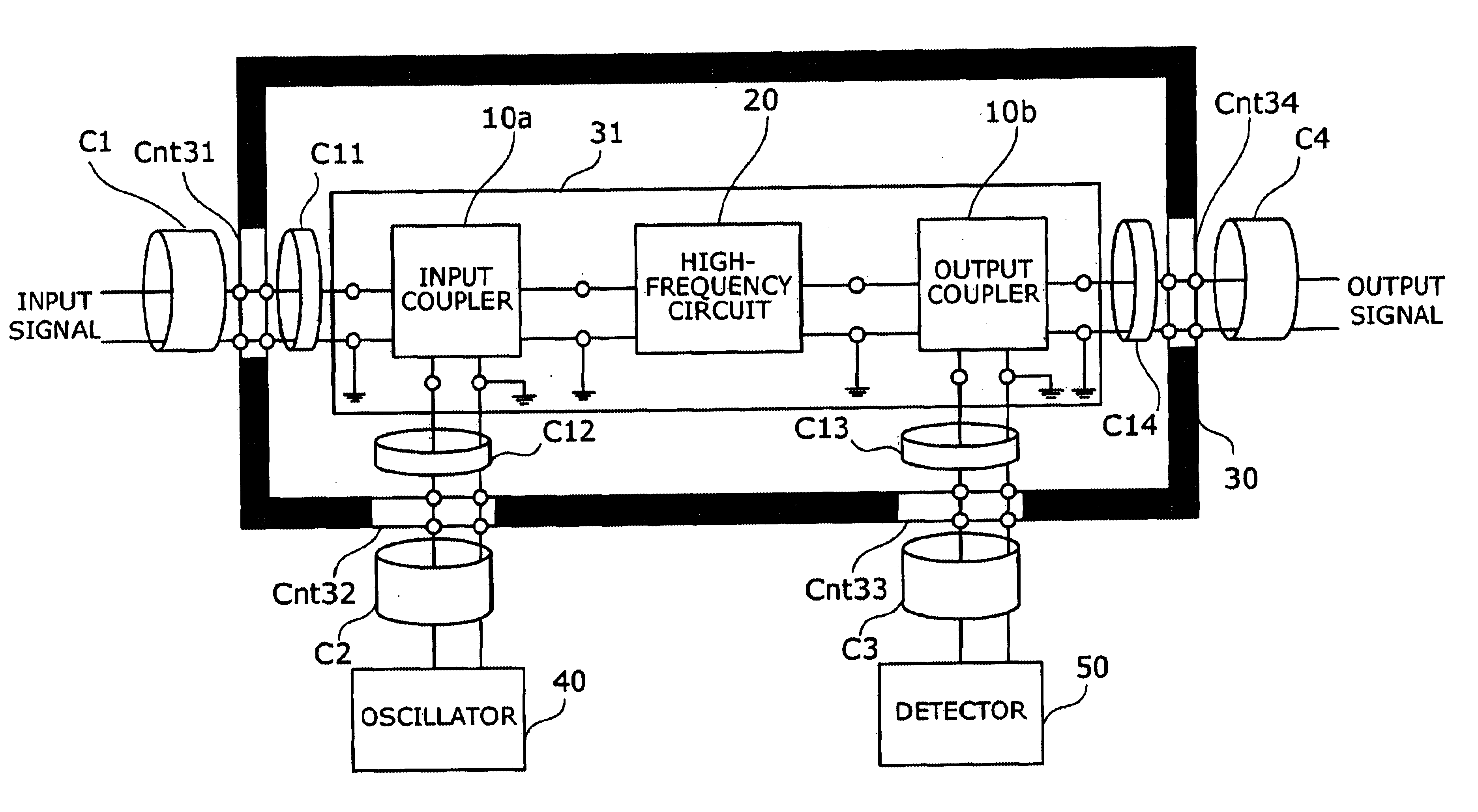 System and method for monitoring high-frequency circuits