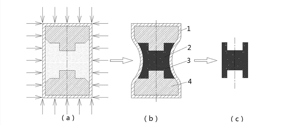 Hot isostatic pressing two-step forming method of high temperature alloy compact piece