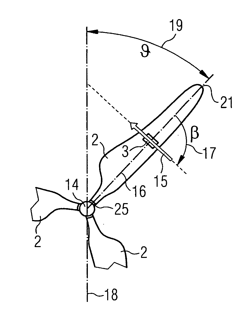 Method for wind turbine yaw control