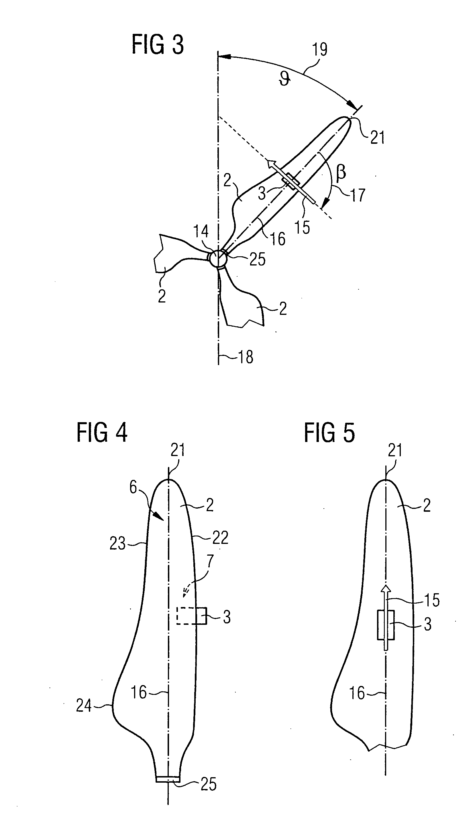 Method for wind turbine yaw control