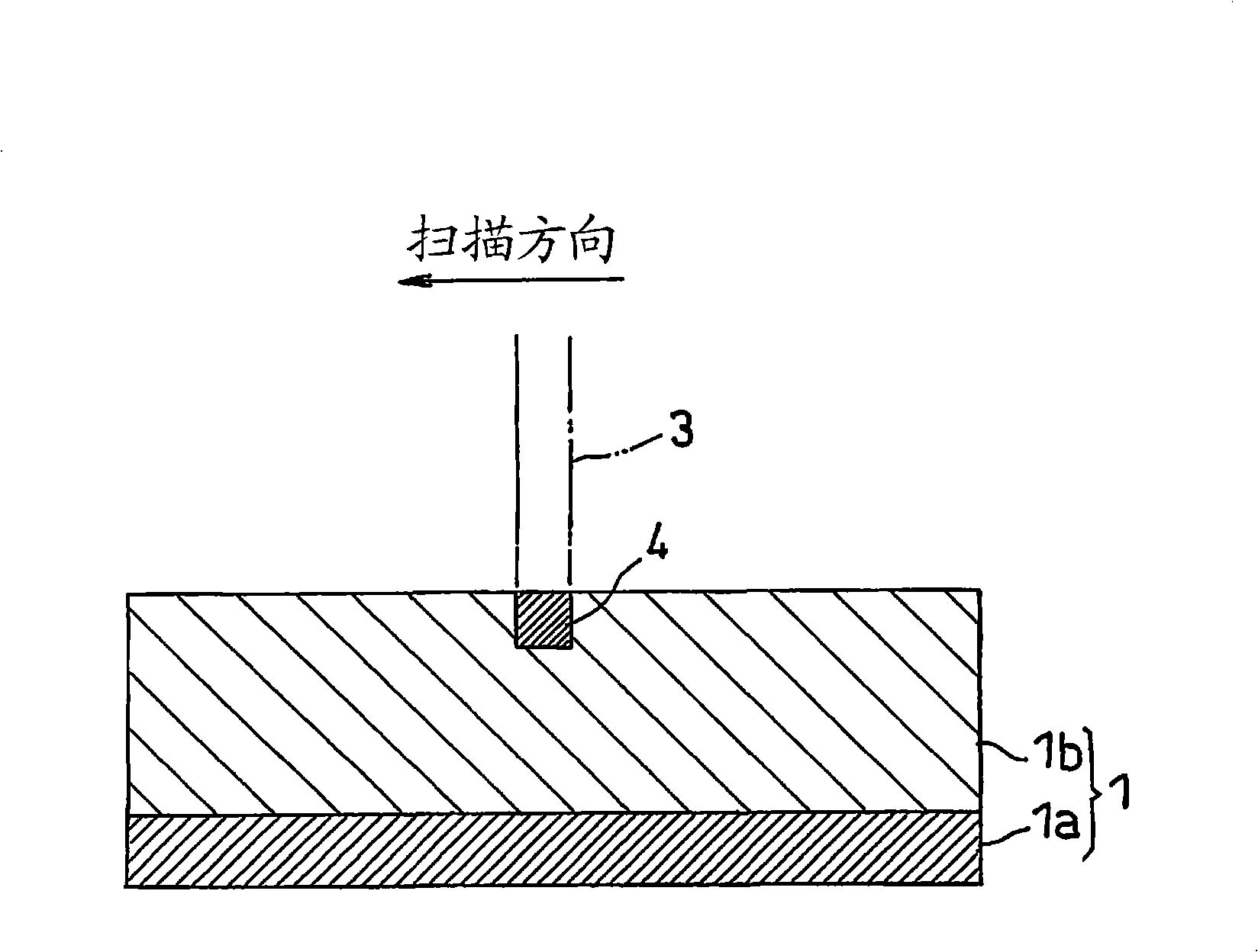 Laser beam processing method