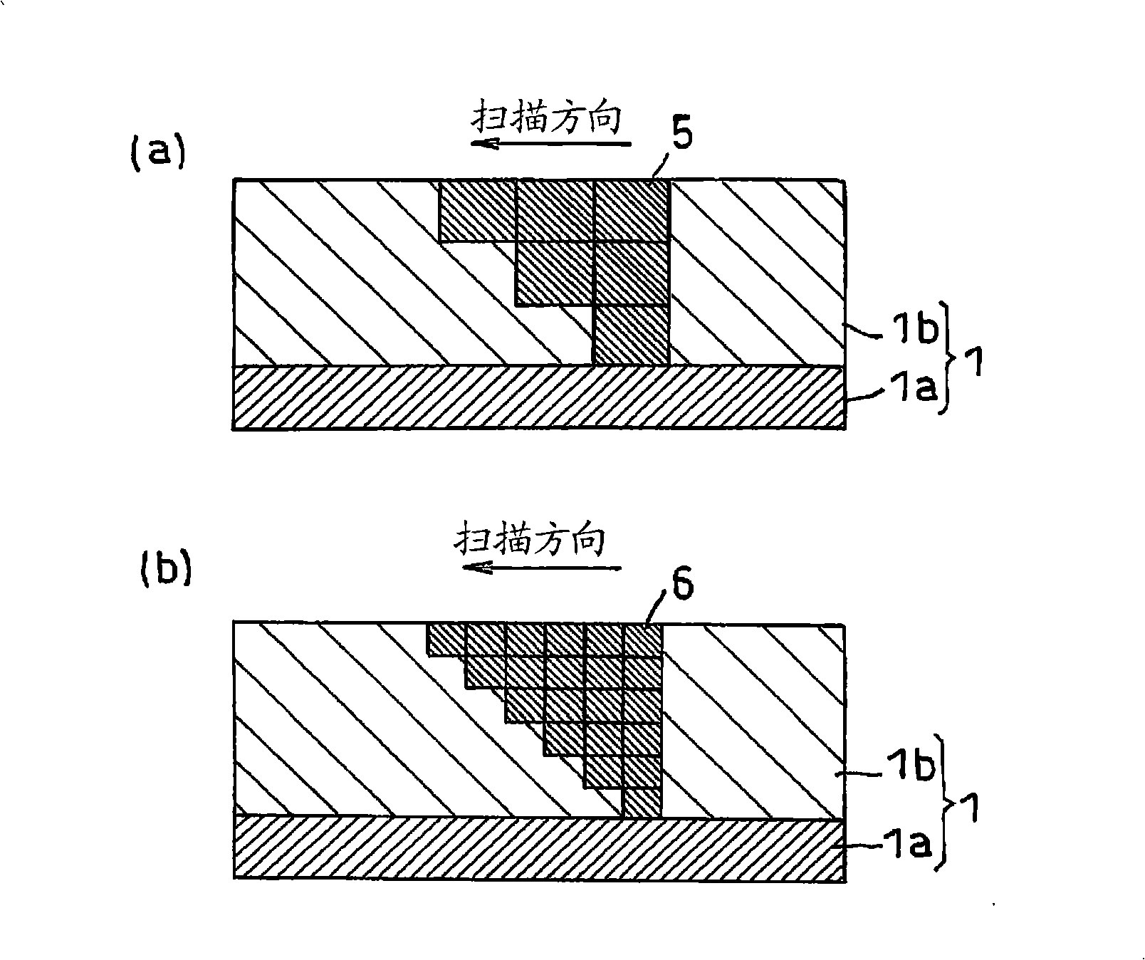 Laser beam processing method