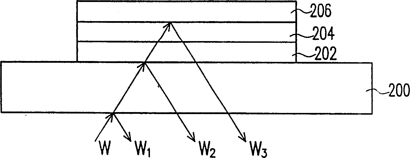 Organic electroluminescent diode display element