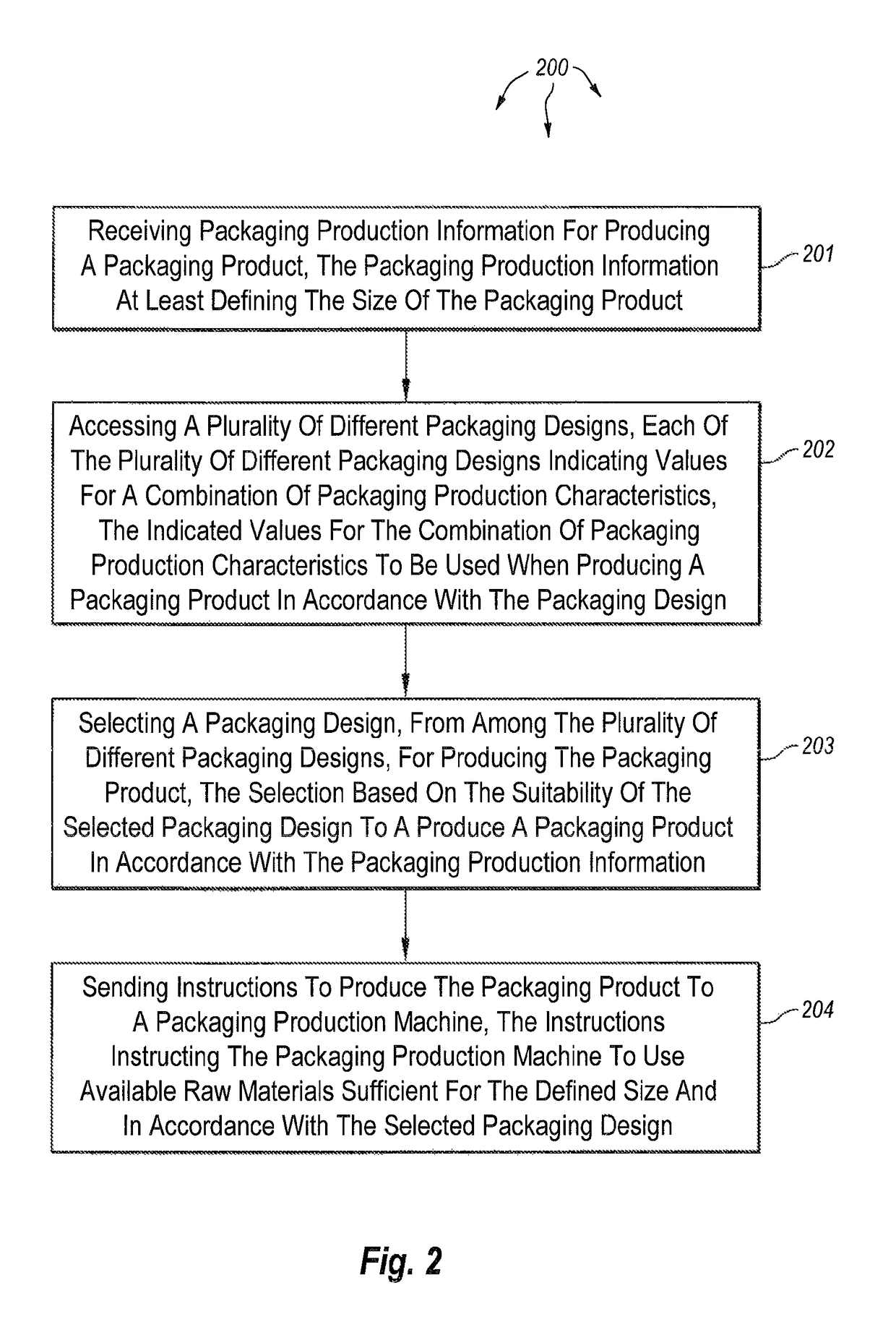 Systems and methods for optimizing production of packaging products