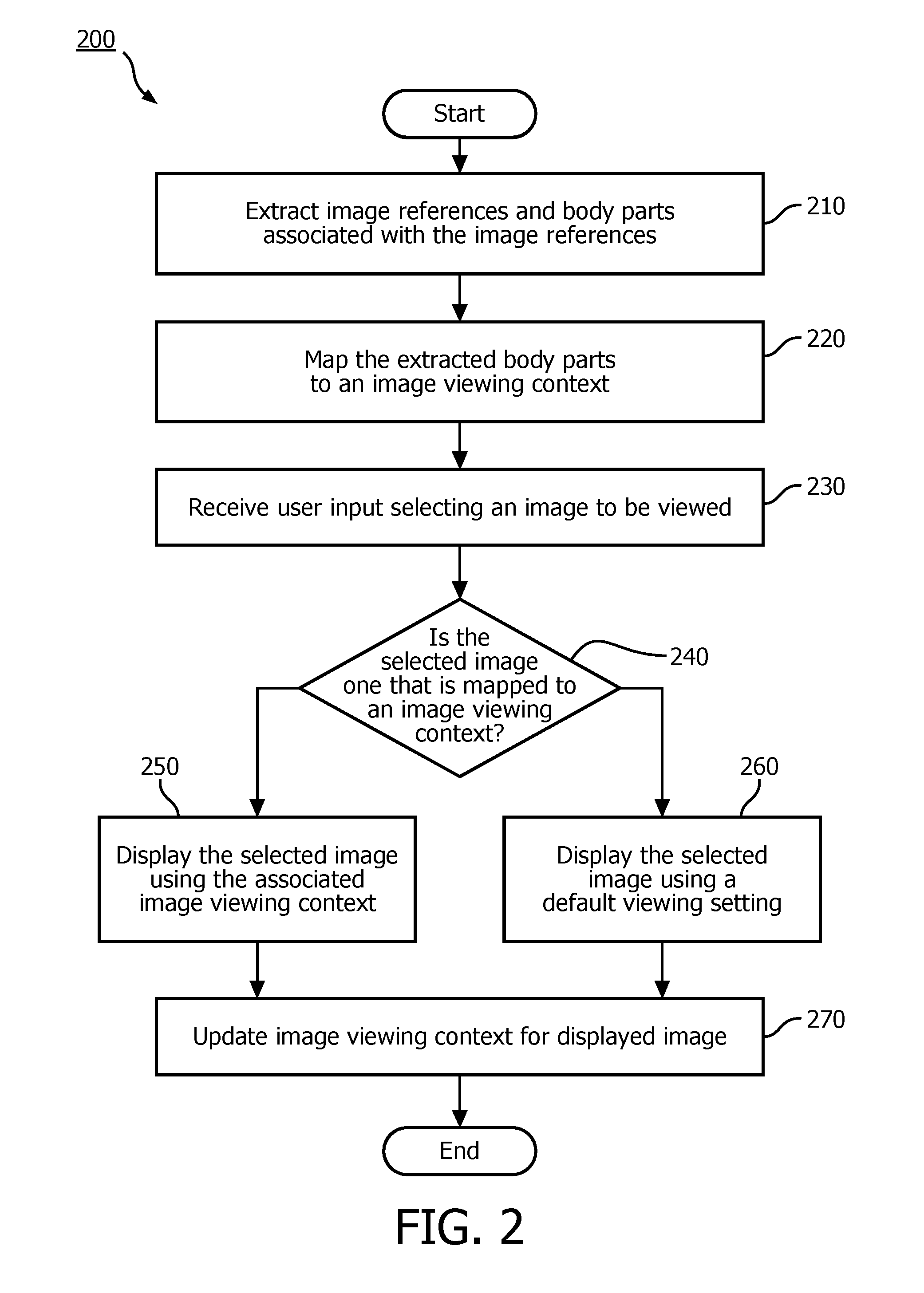 Automatically setting window width/level based on referenced image context in radiology report