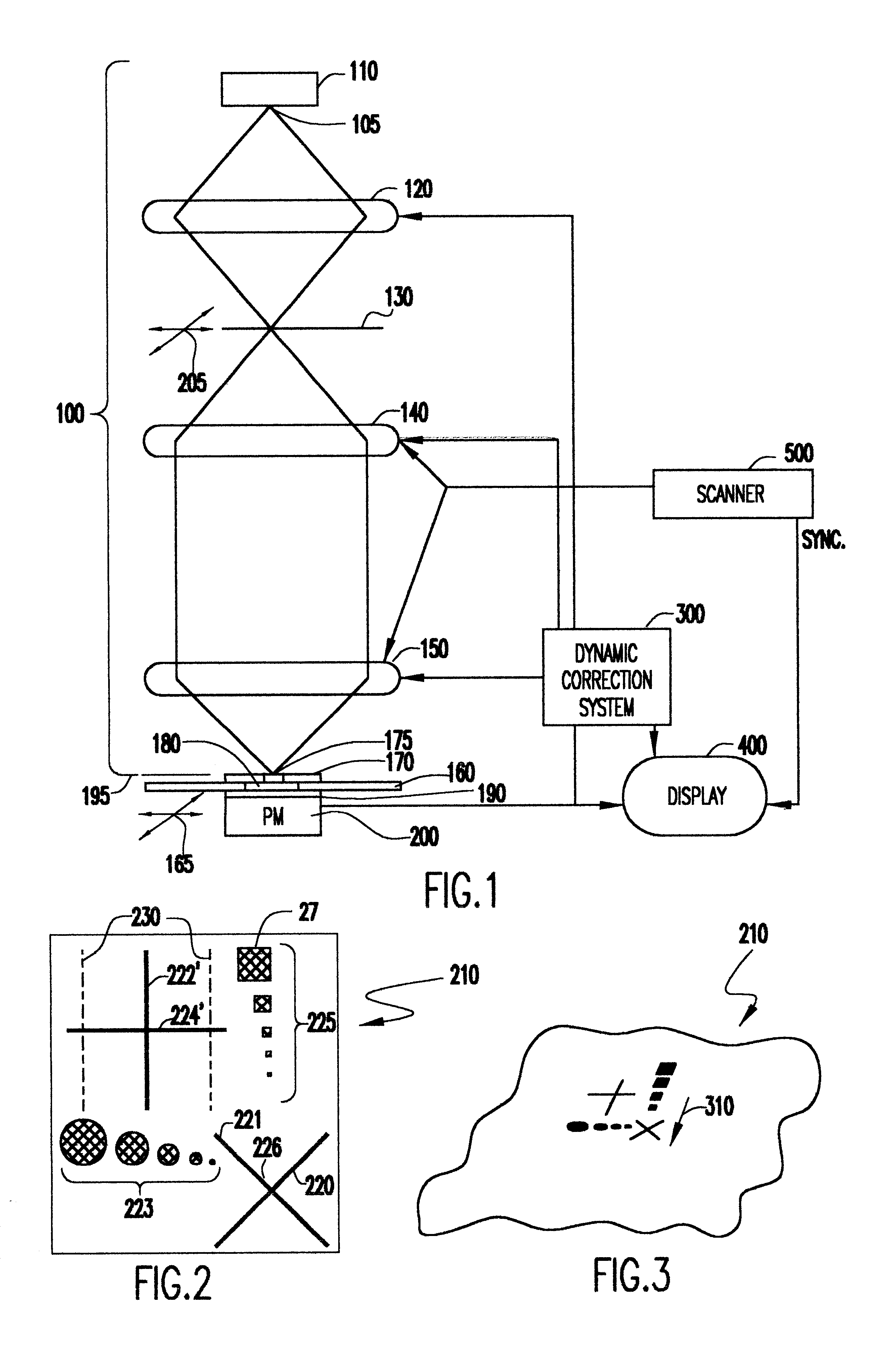 On-line dynamic corrections adjustment method