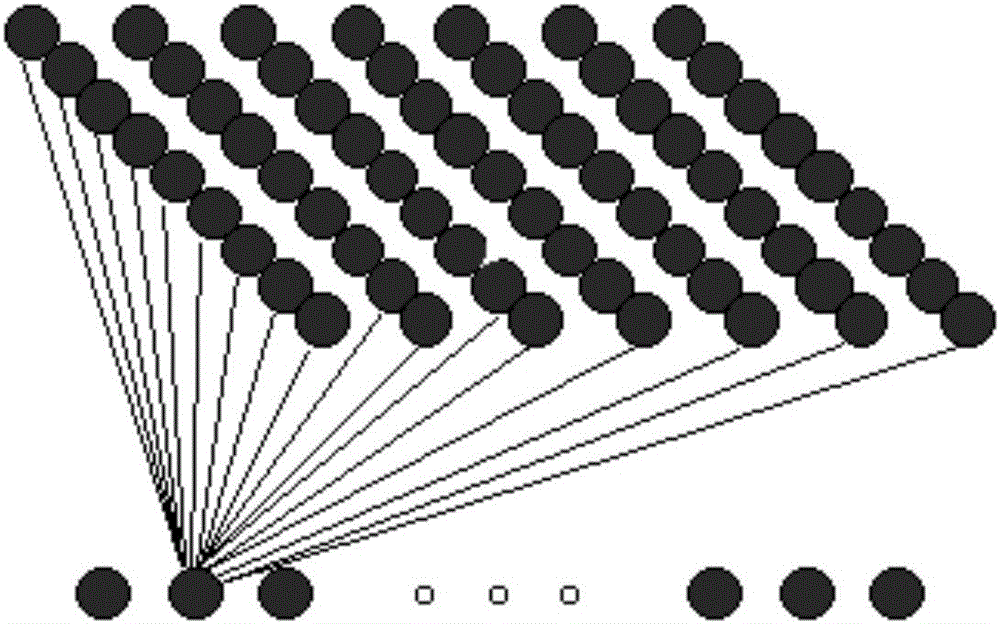 Regularization-based RBF network multi-label classification method