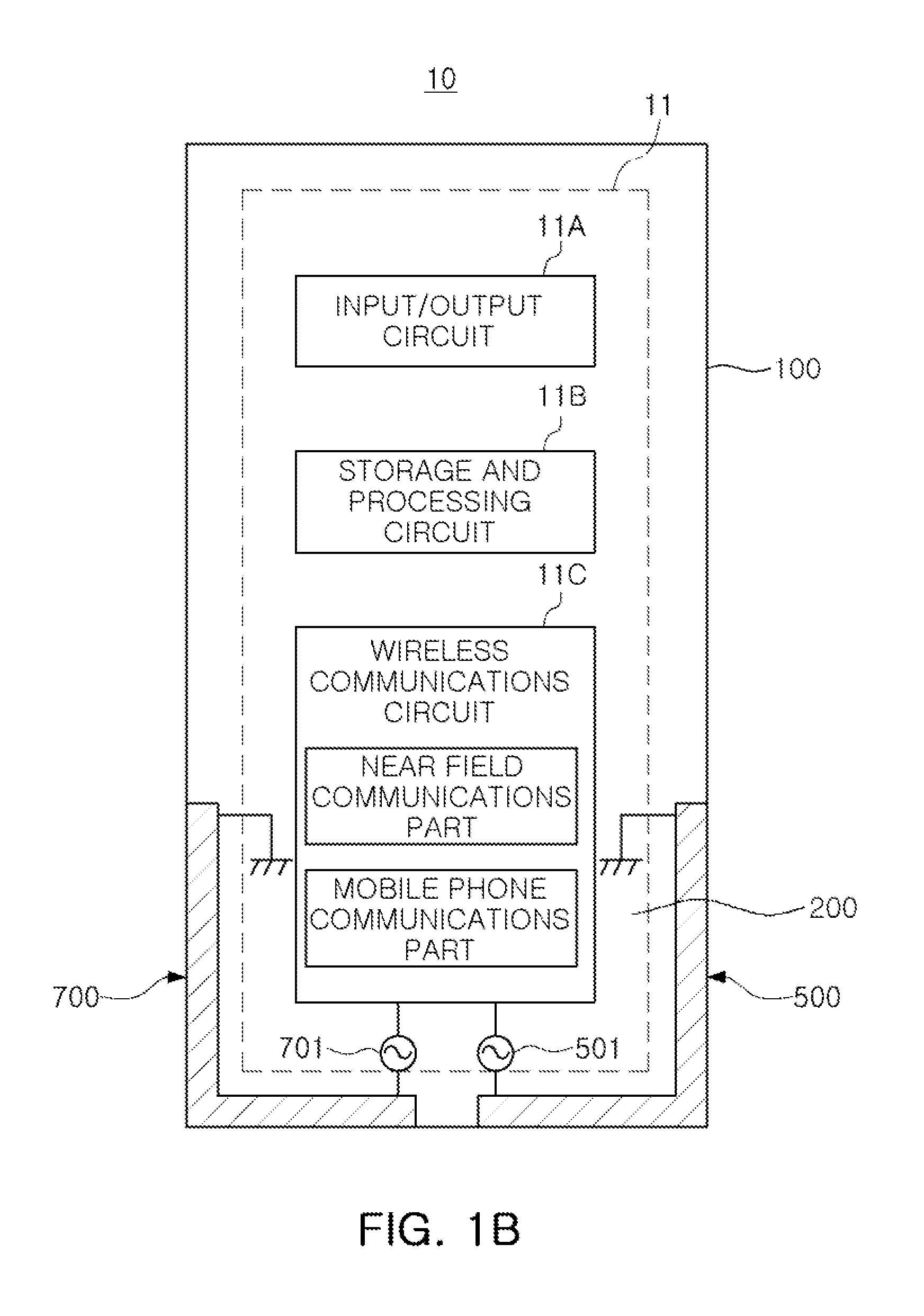 Electronic device with multi-band antenna for supporting carrier aggregation using non-segmented conductive border member