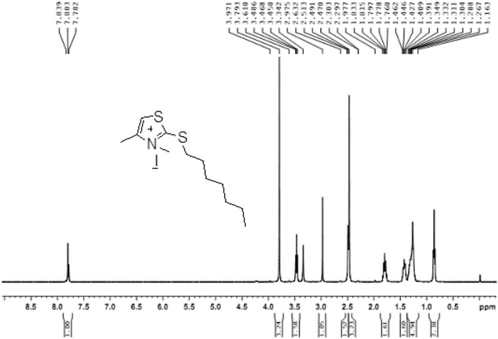 The synthetic method of bithiazole quaternary ammonium salt