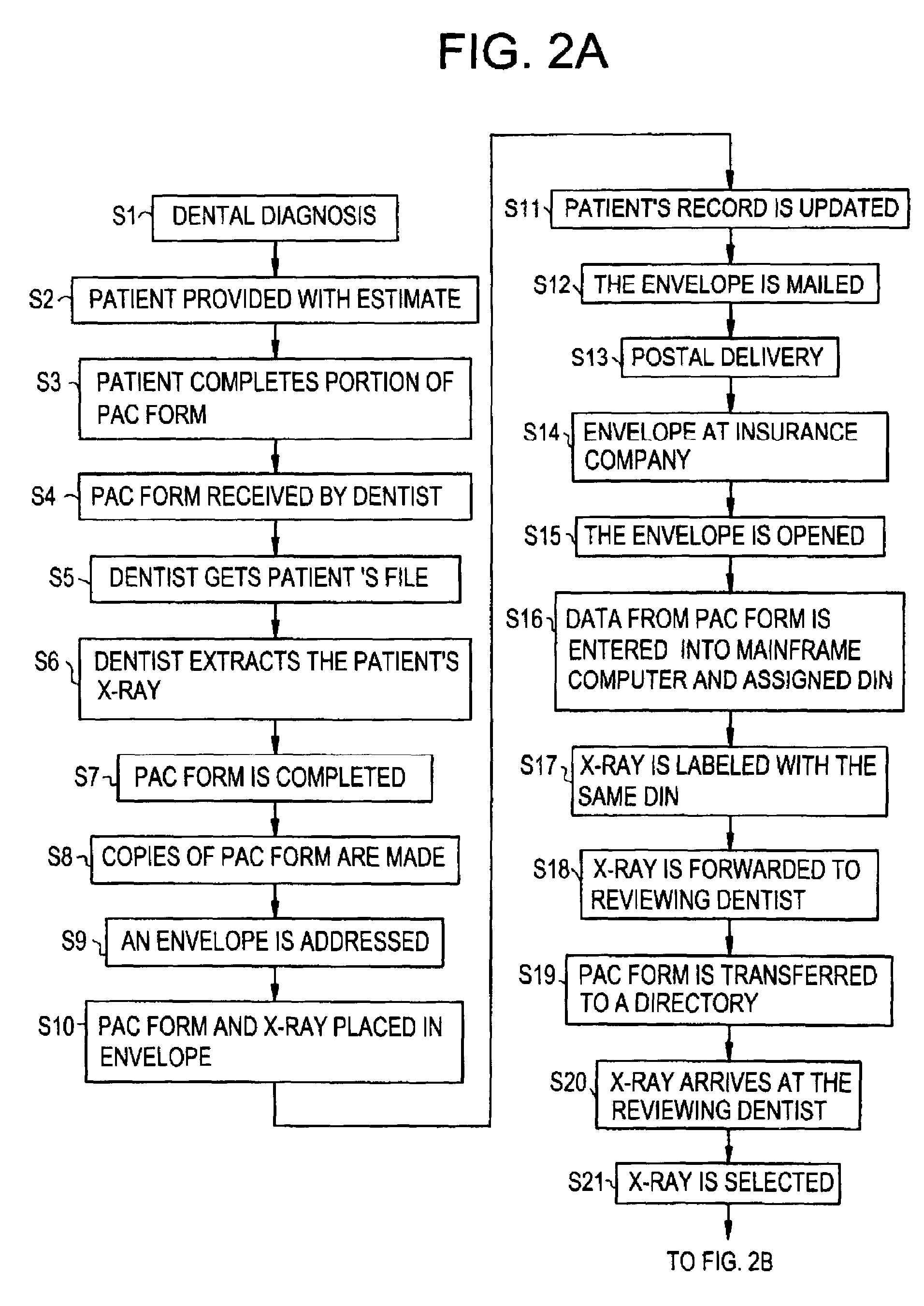 Attachment integrated claims system and operating method therefor