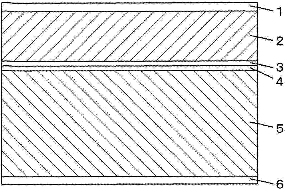 Hard coat laminate film