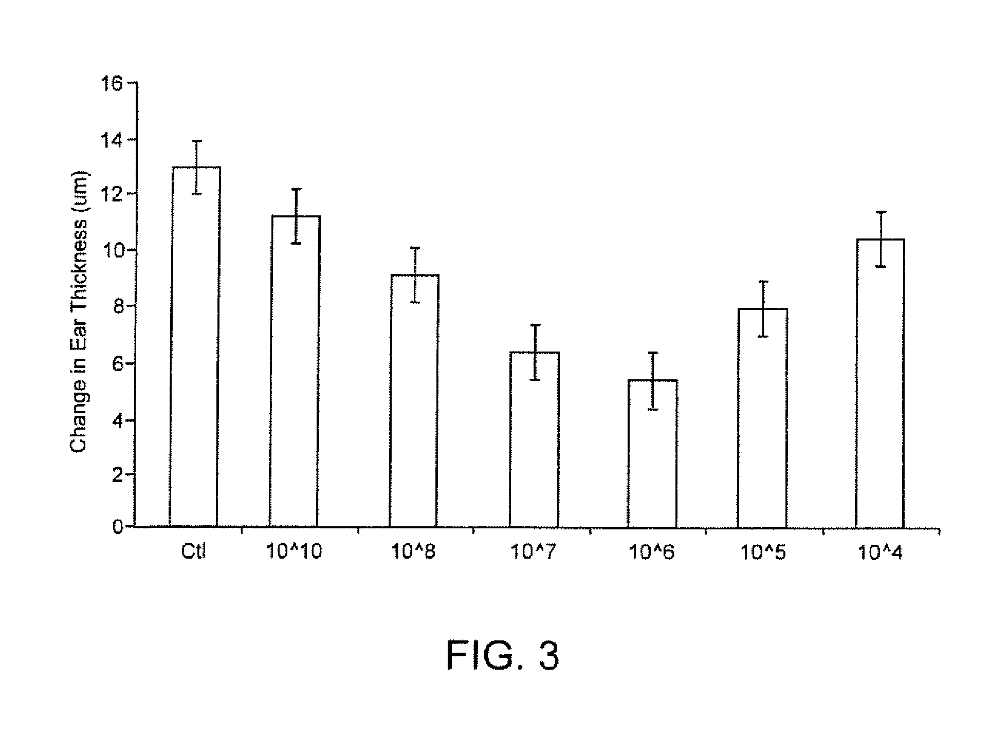 Apoptosis-mimicking synthetic entities and use thereof in medical treatment