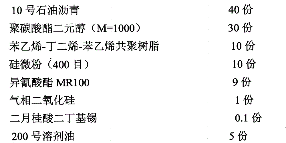 Anticorrosion and acid-resistant glue for wet desulfurization chimney and preparation method thereof