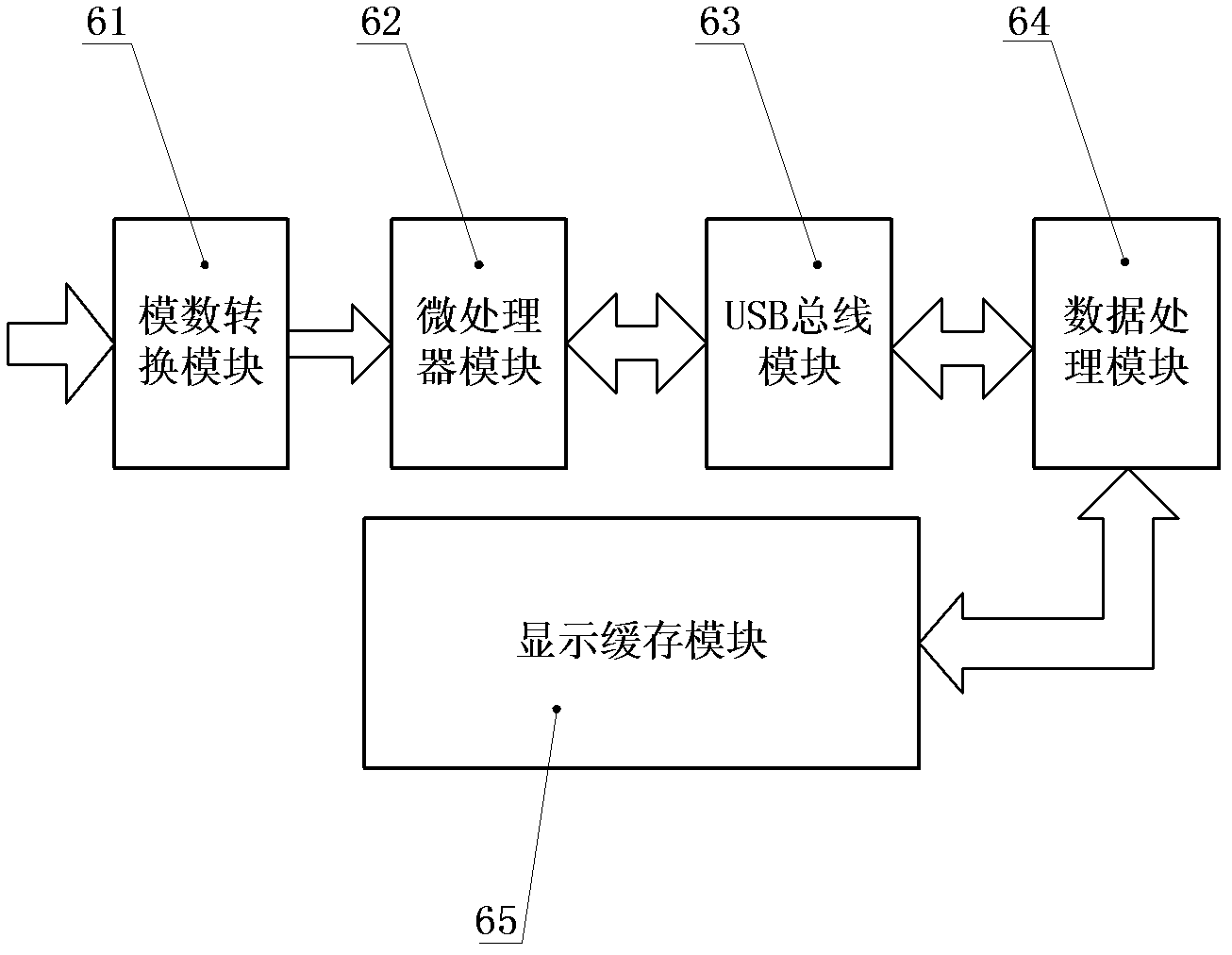 Intelligent desk and digital signal processing method