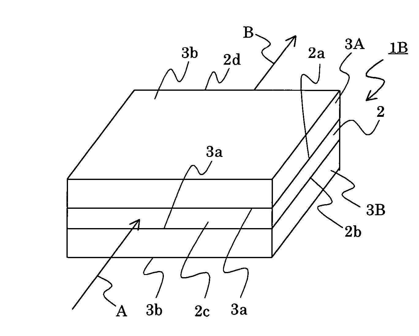 Wavelength converting devices