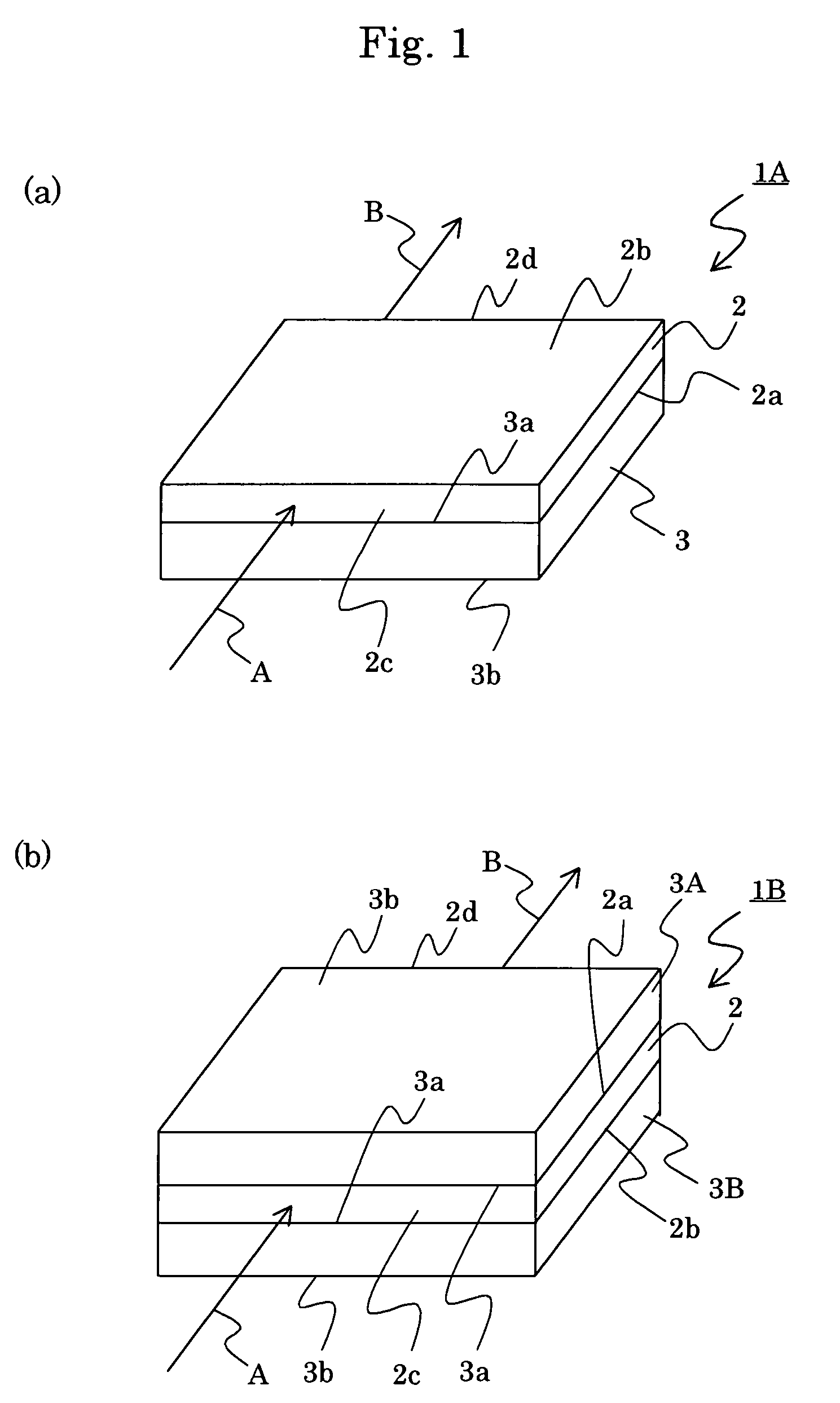 Wavelength converting devices