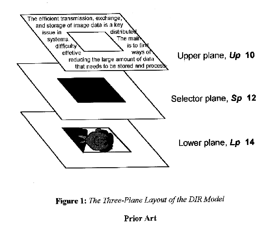 Additive model for efficient representation of digital documents