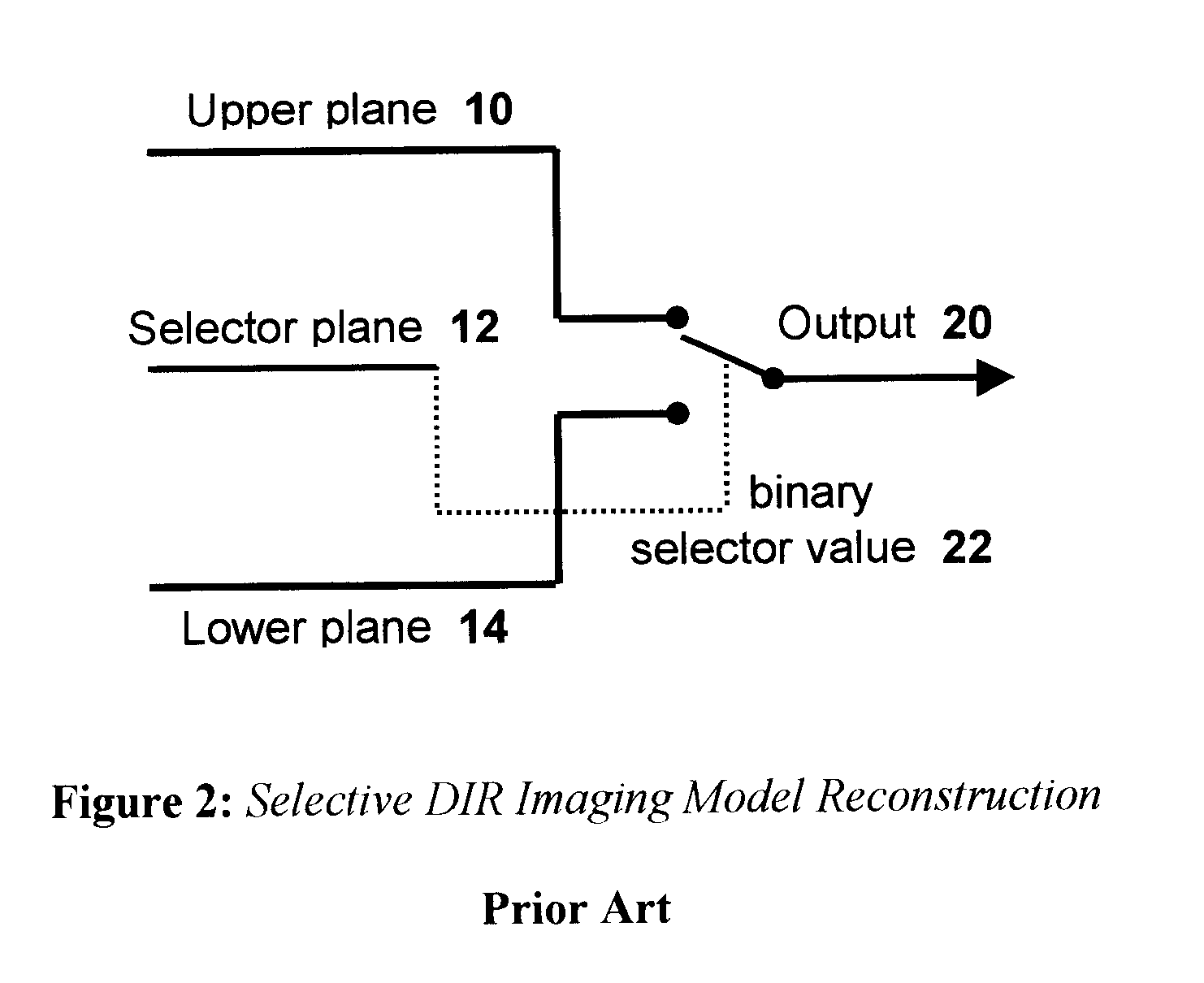 Additive model for efficient representation of digital documents