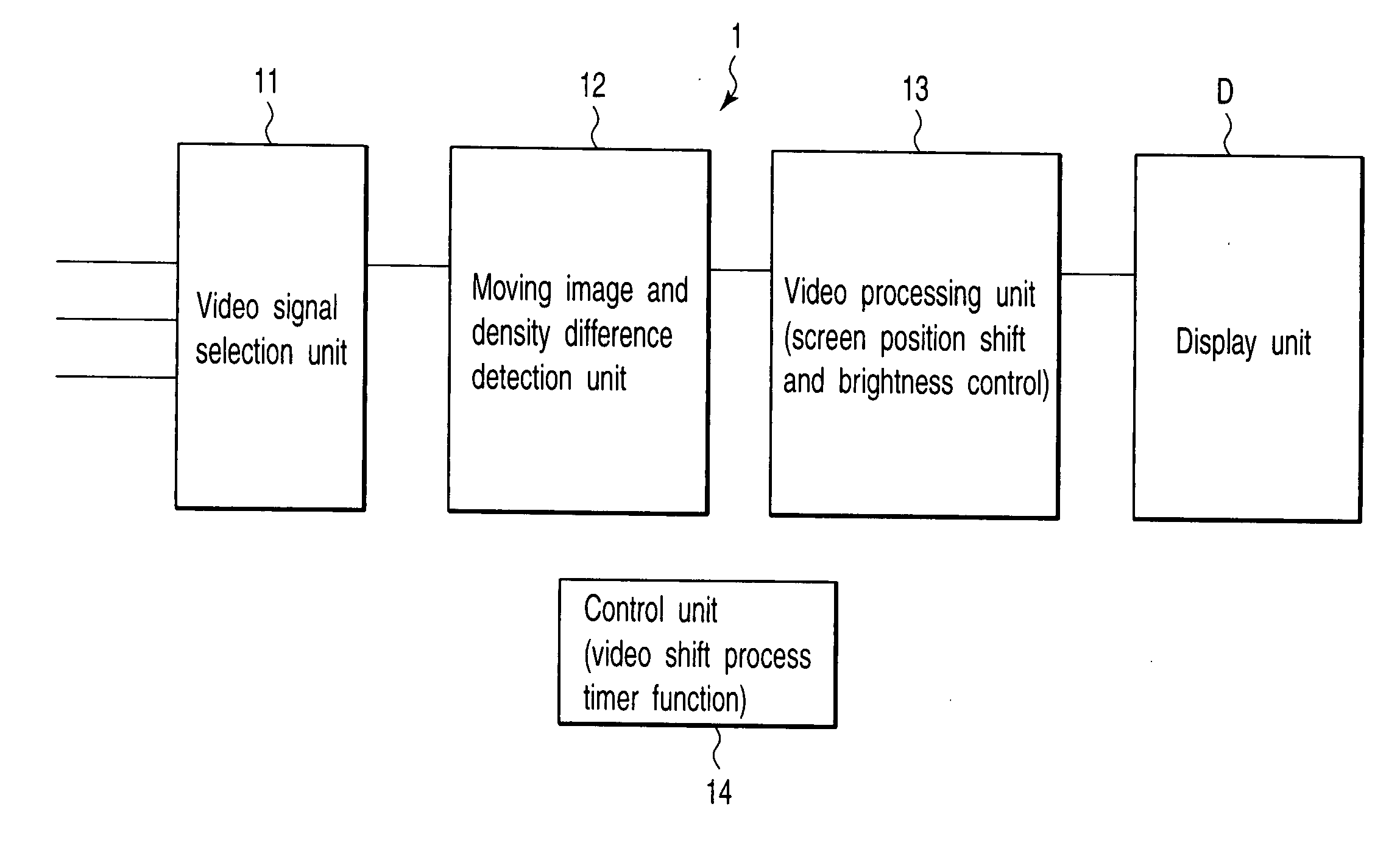 Video display apparatus and video display method