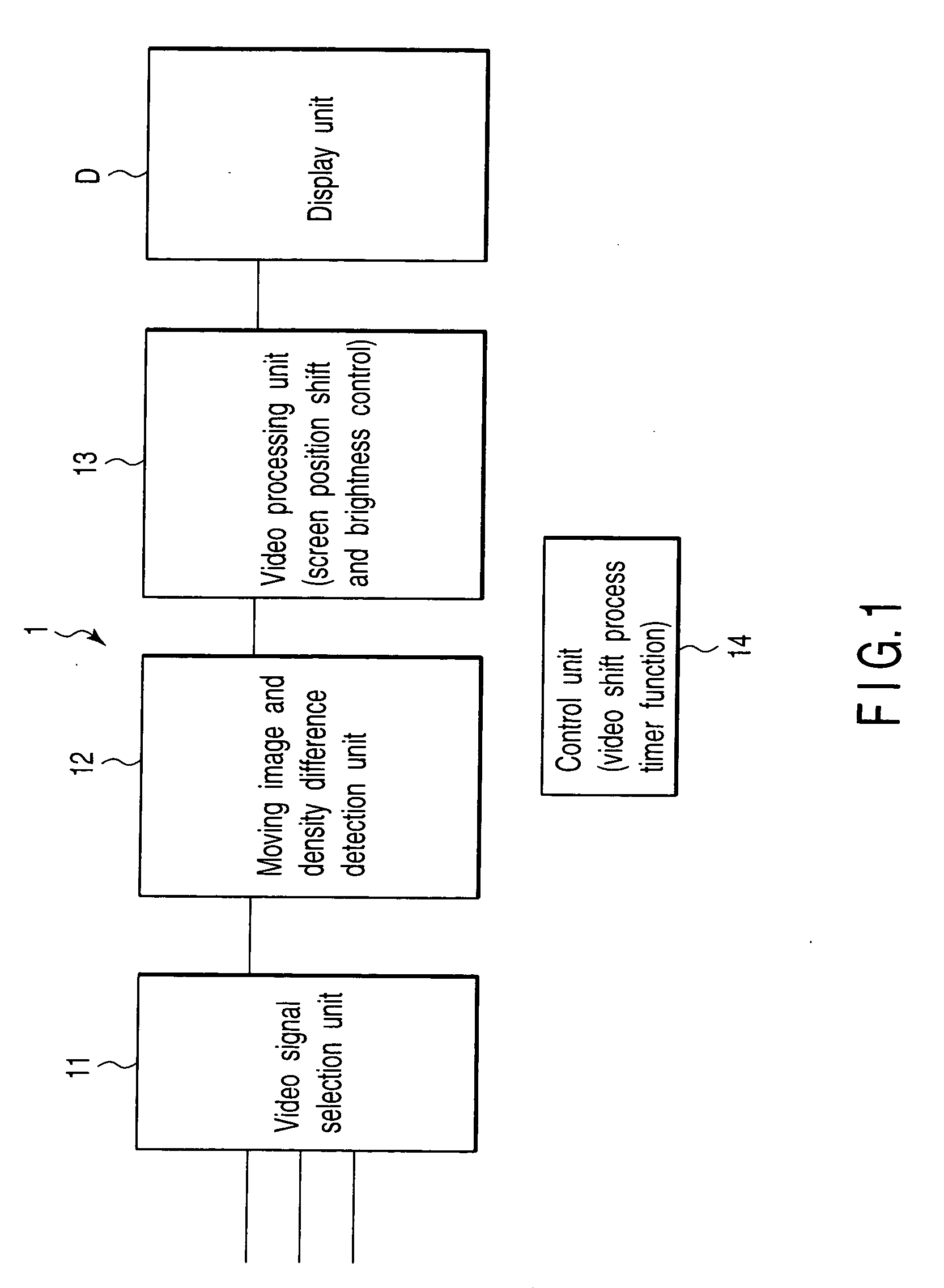 Video display apparatus and video display method