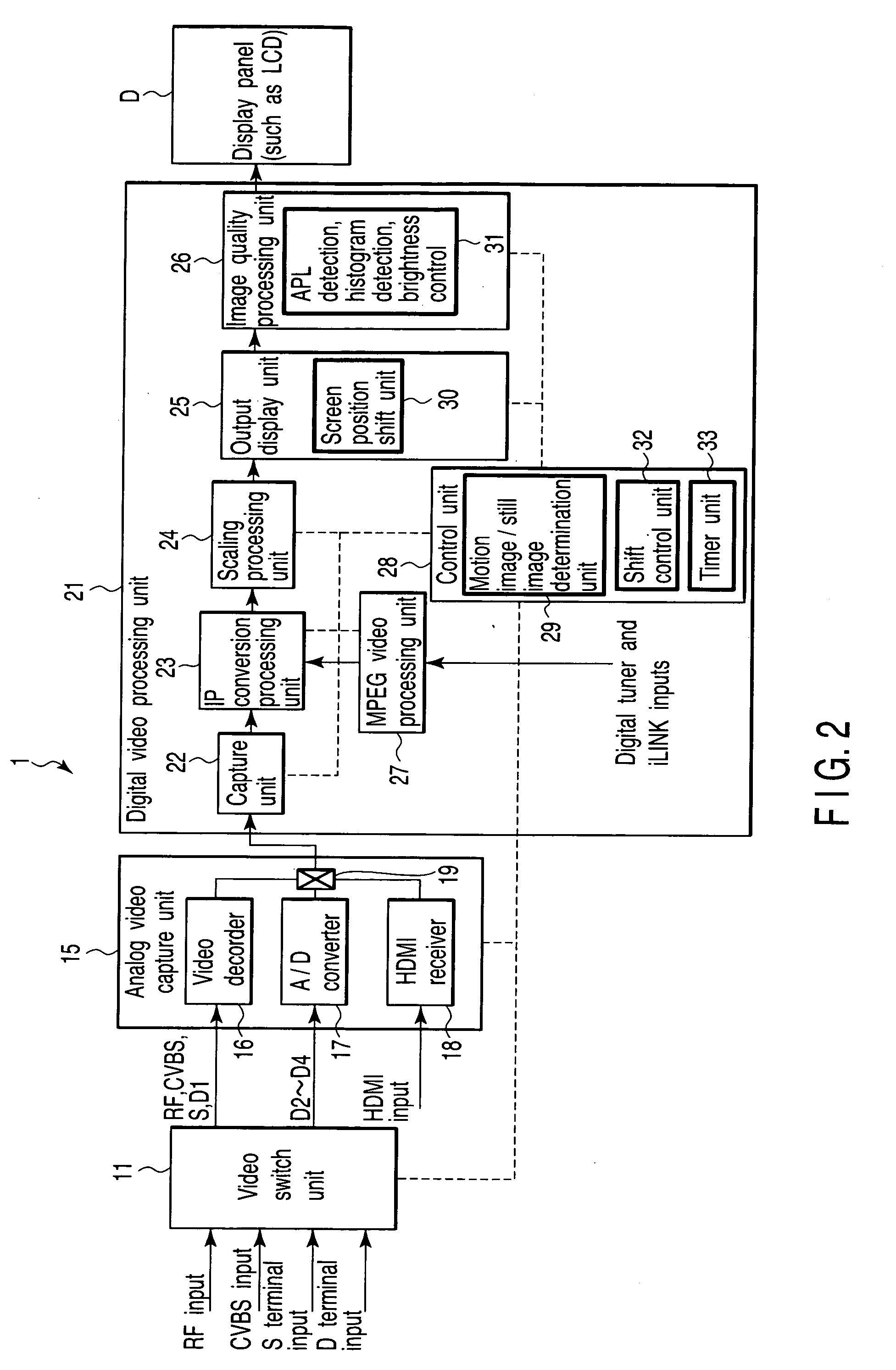 Video display apparatus and video display method