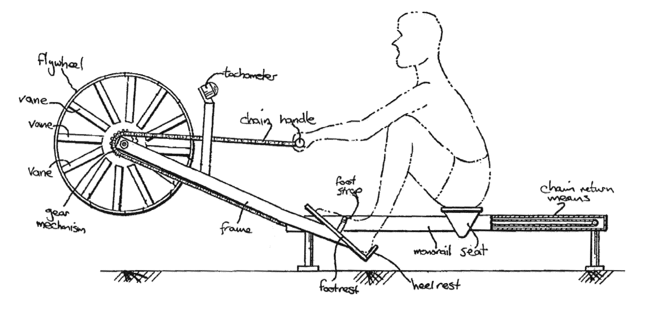 Rowing machine simulator