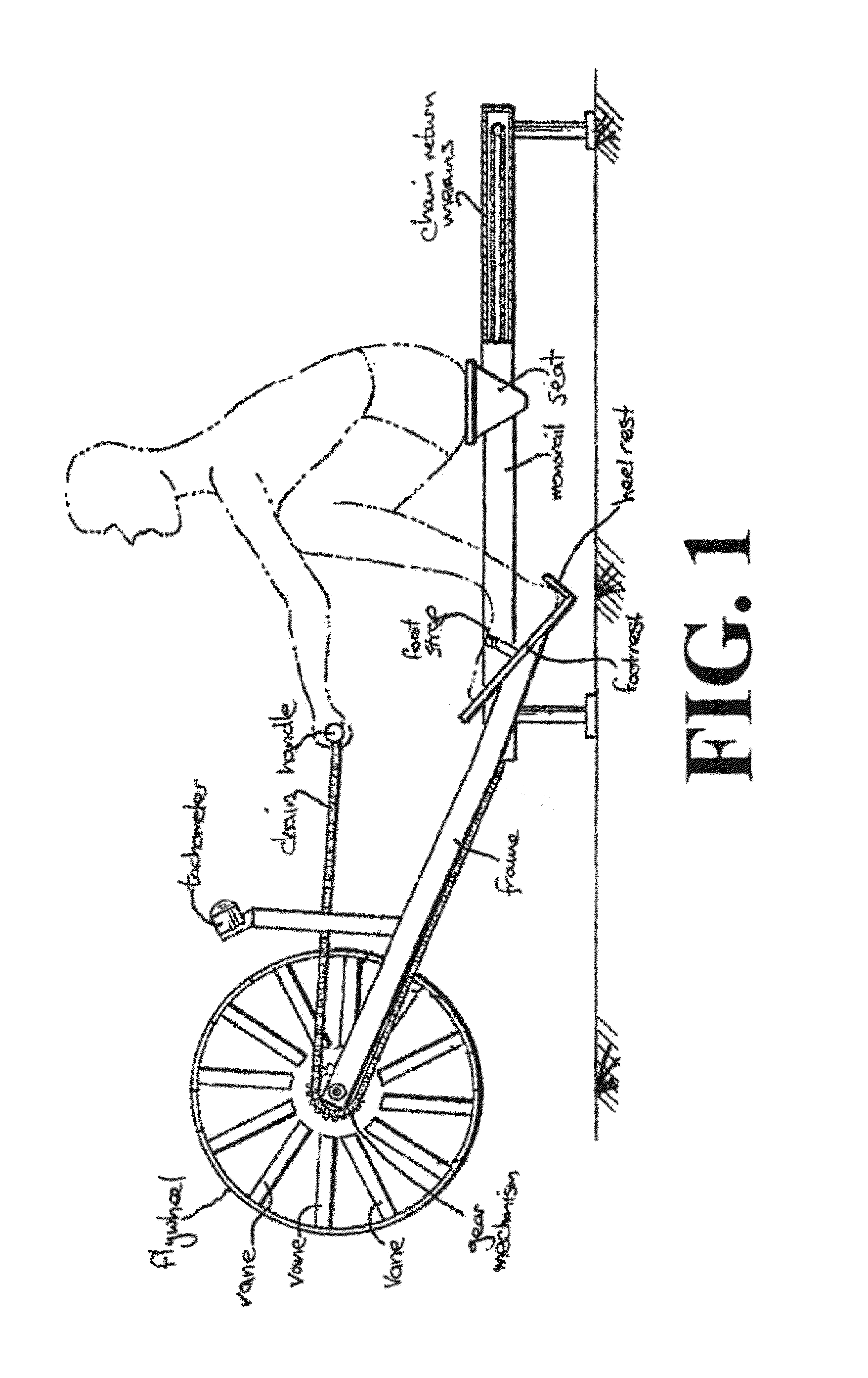 Rowing machine simulator