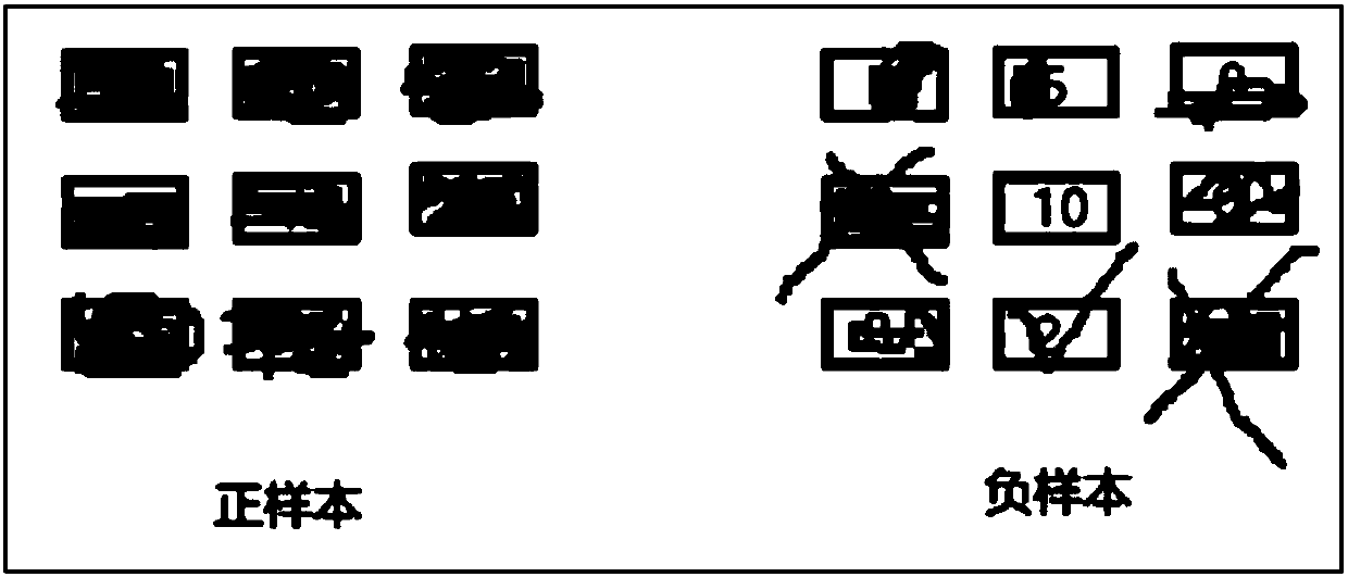 Automatic processing method for test paper answer sheets based on machine learning