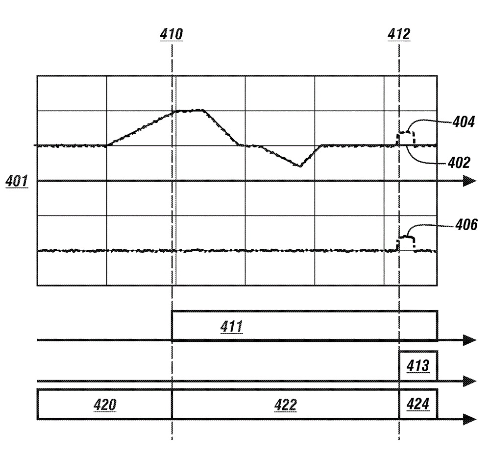 Method and apparatus for monitoring unintended vehicle motion