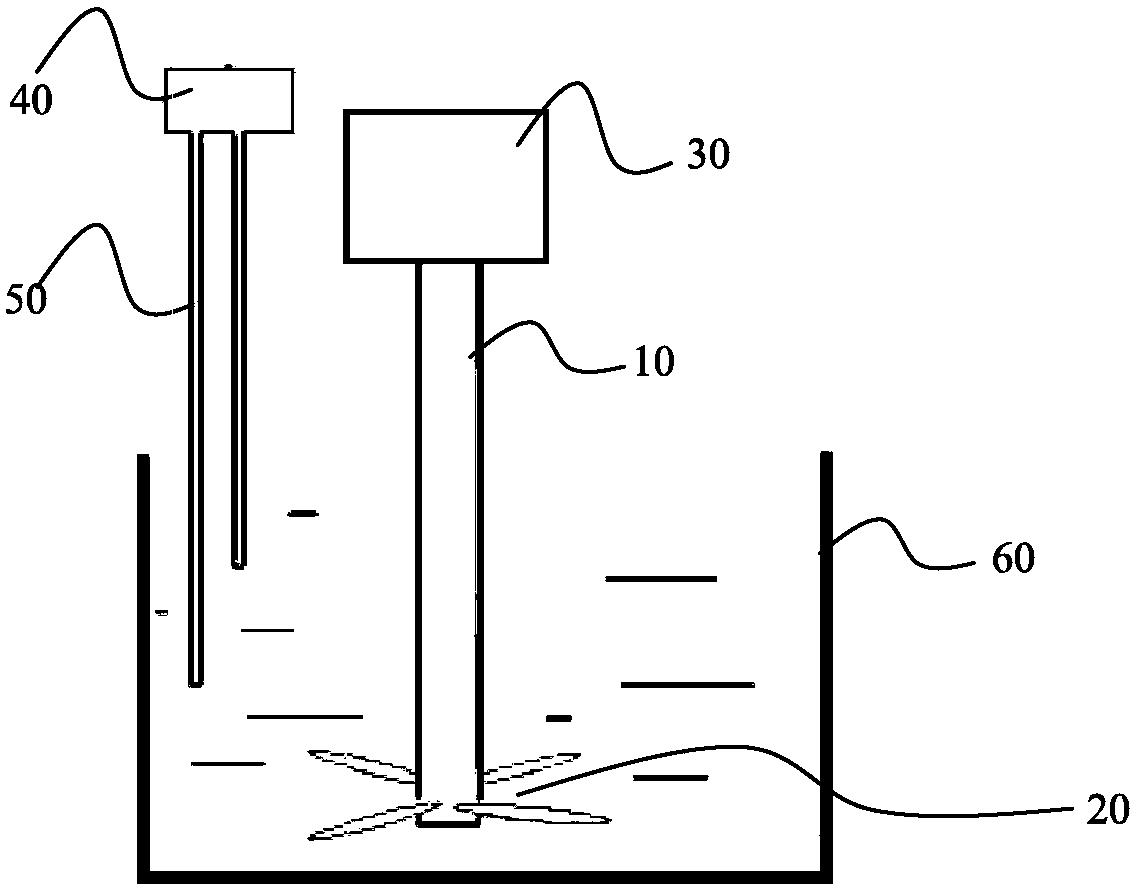 Grinding liquid stirring device