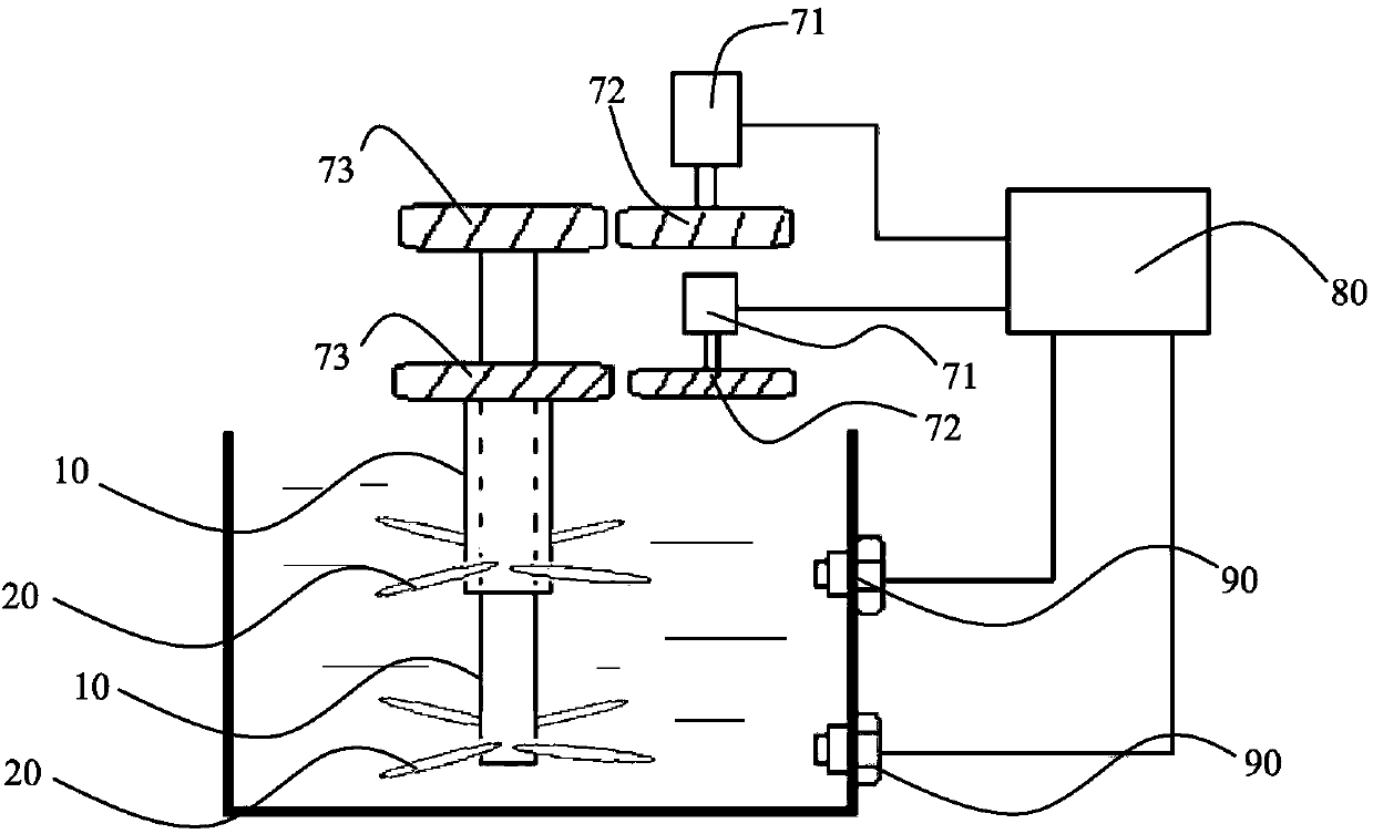 Grinding liquid stirring device