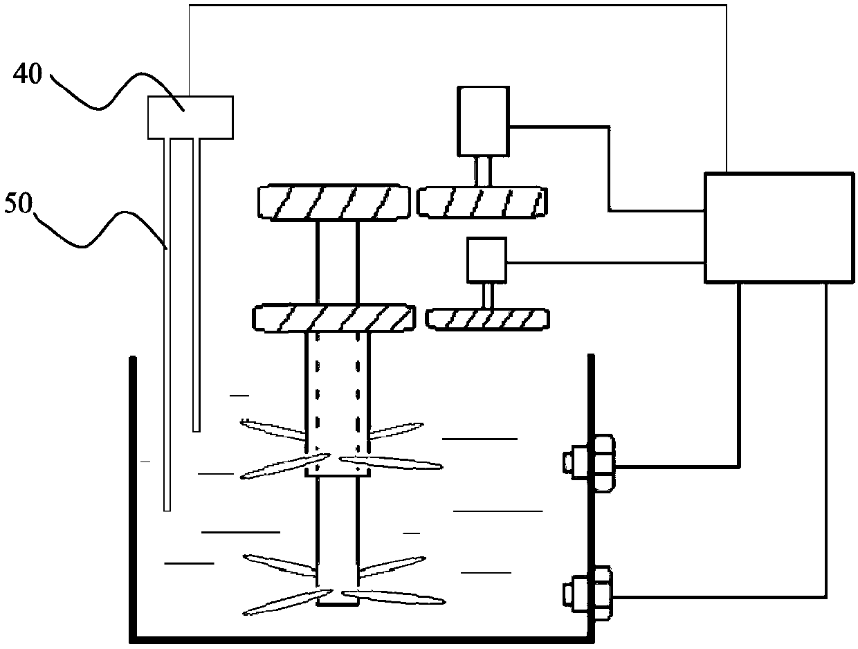 Grinding liquid stirring device