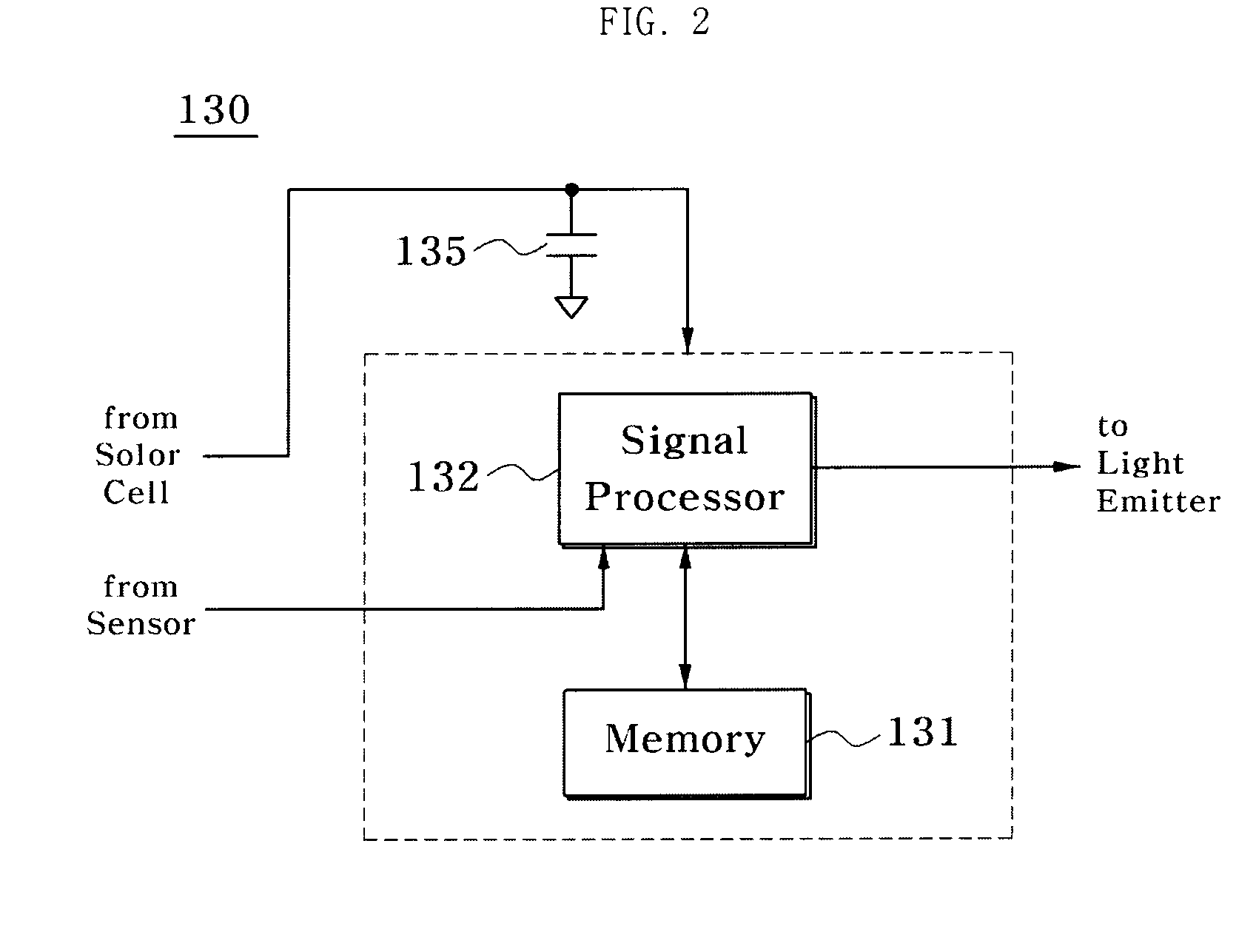 Optical identification tag, reader and system