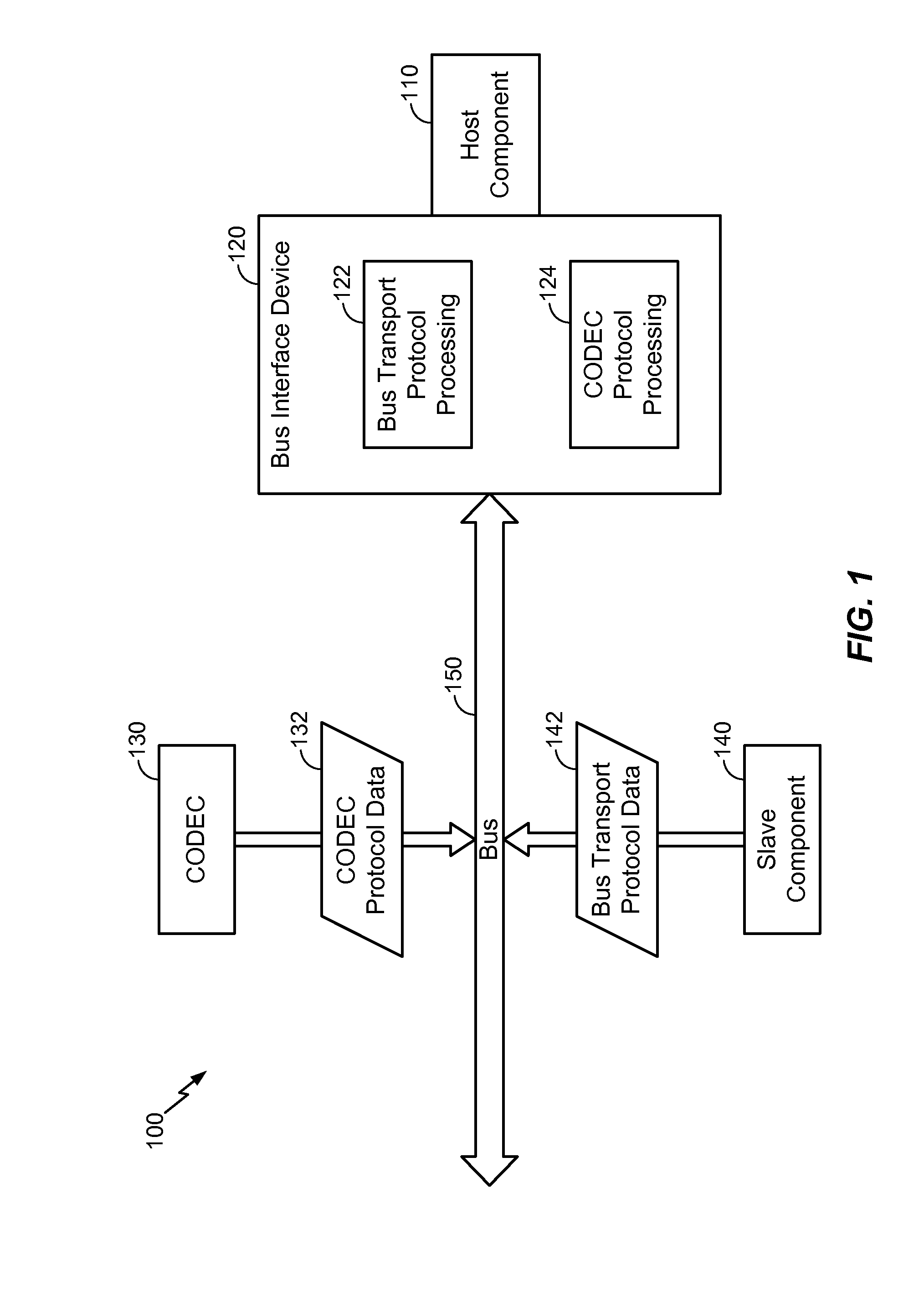 Multi-protocol bus interface device