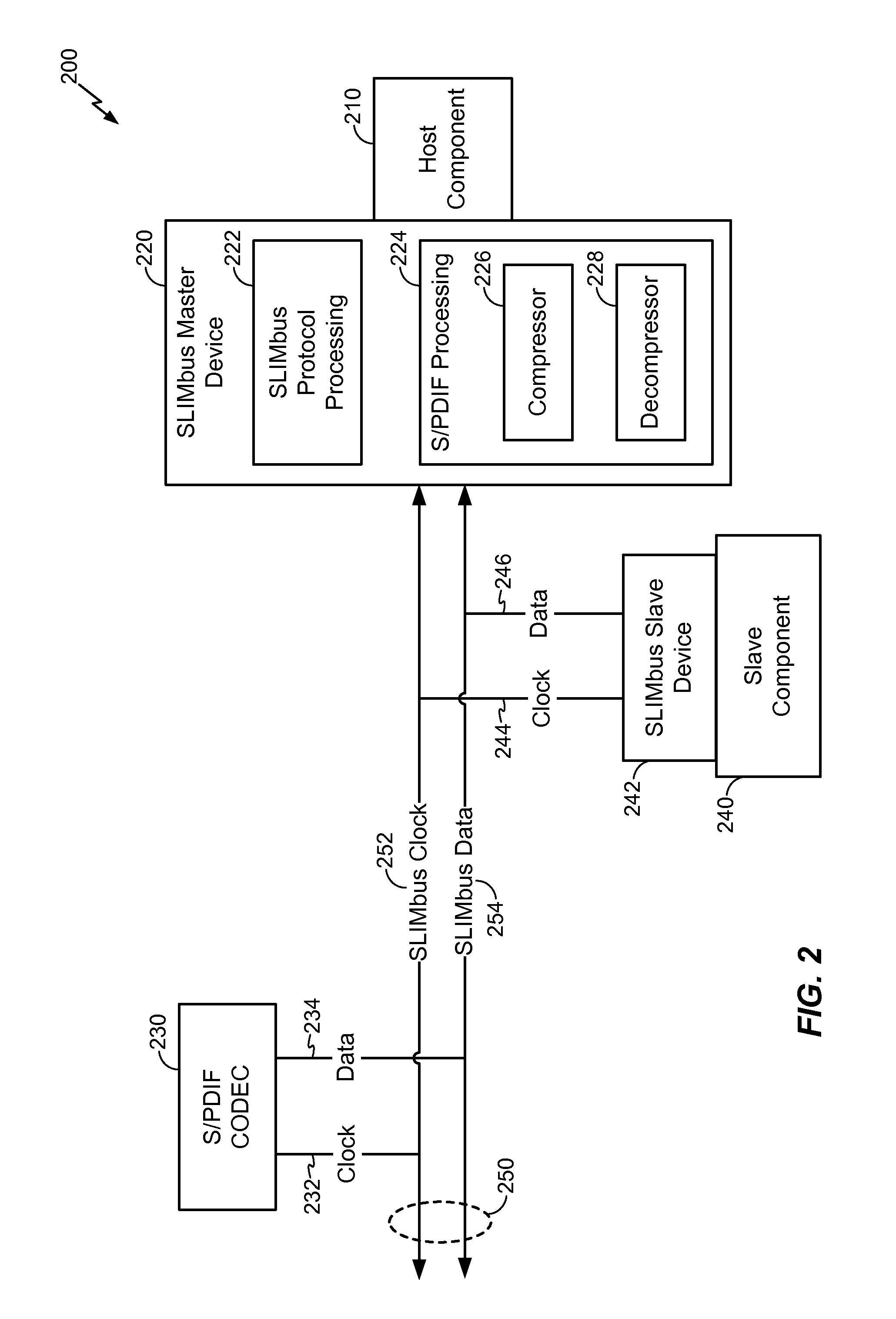 Multi-protocol bus interface device