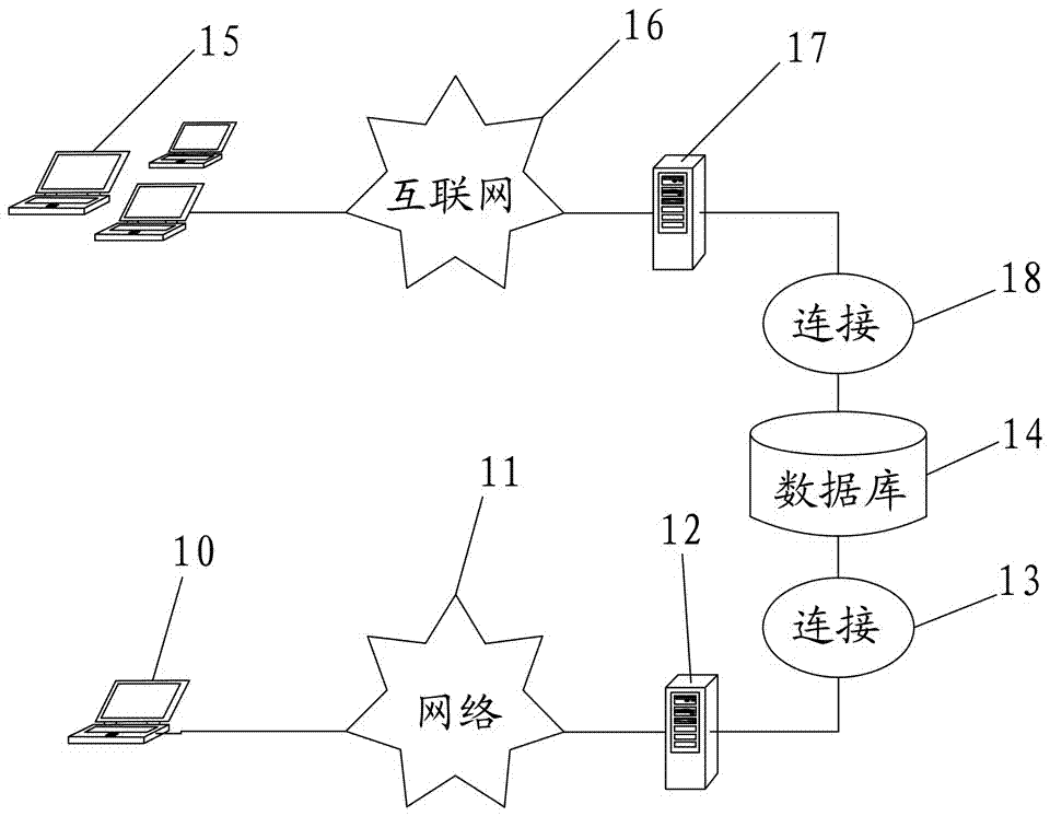 Software authorization and protection device and method based on asymmetric encryption algorithm