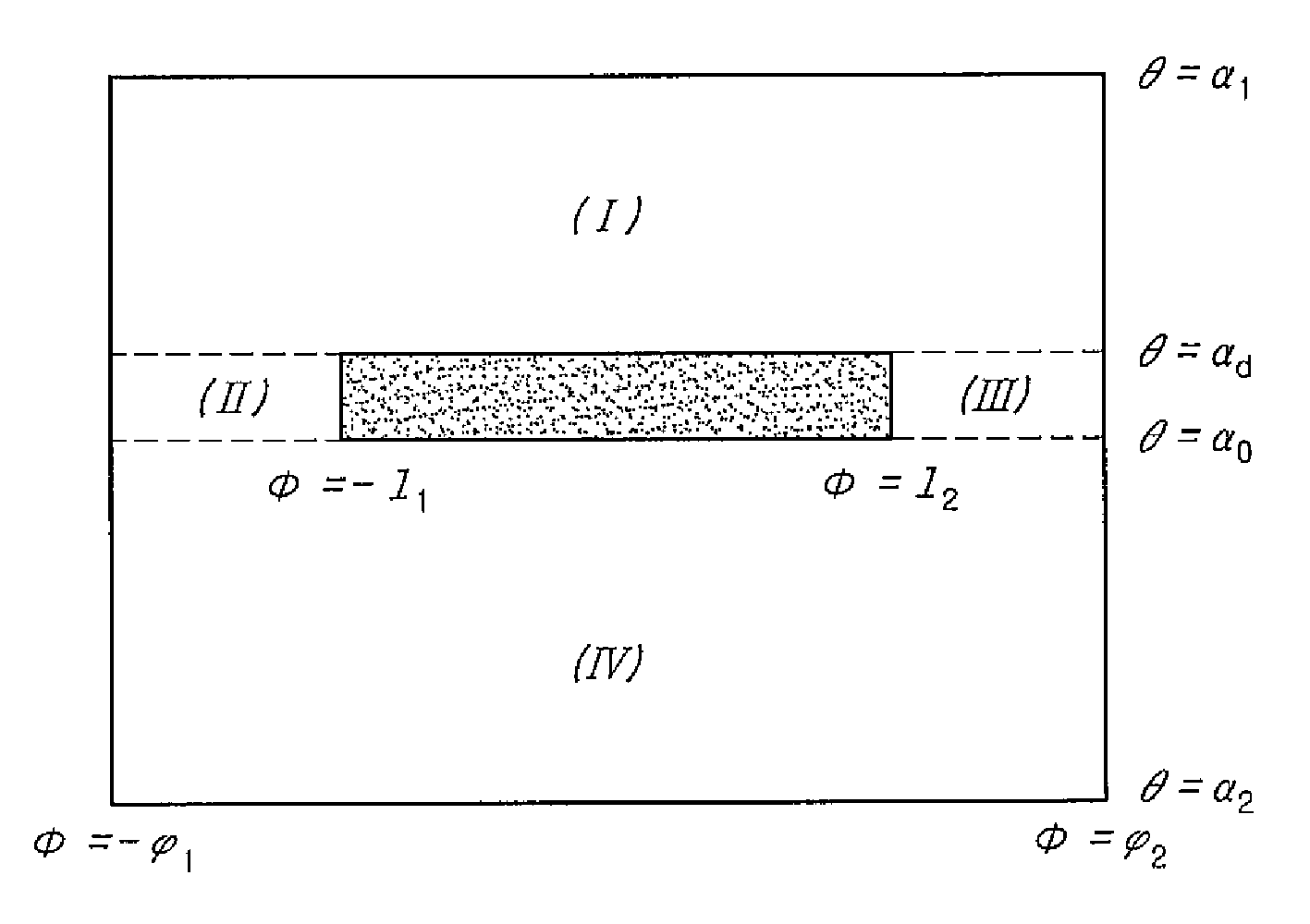 Apparatus and method for generating analysis algorithm of electromagnetic field generator