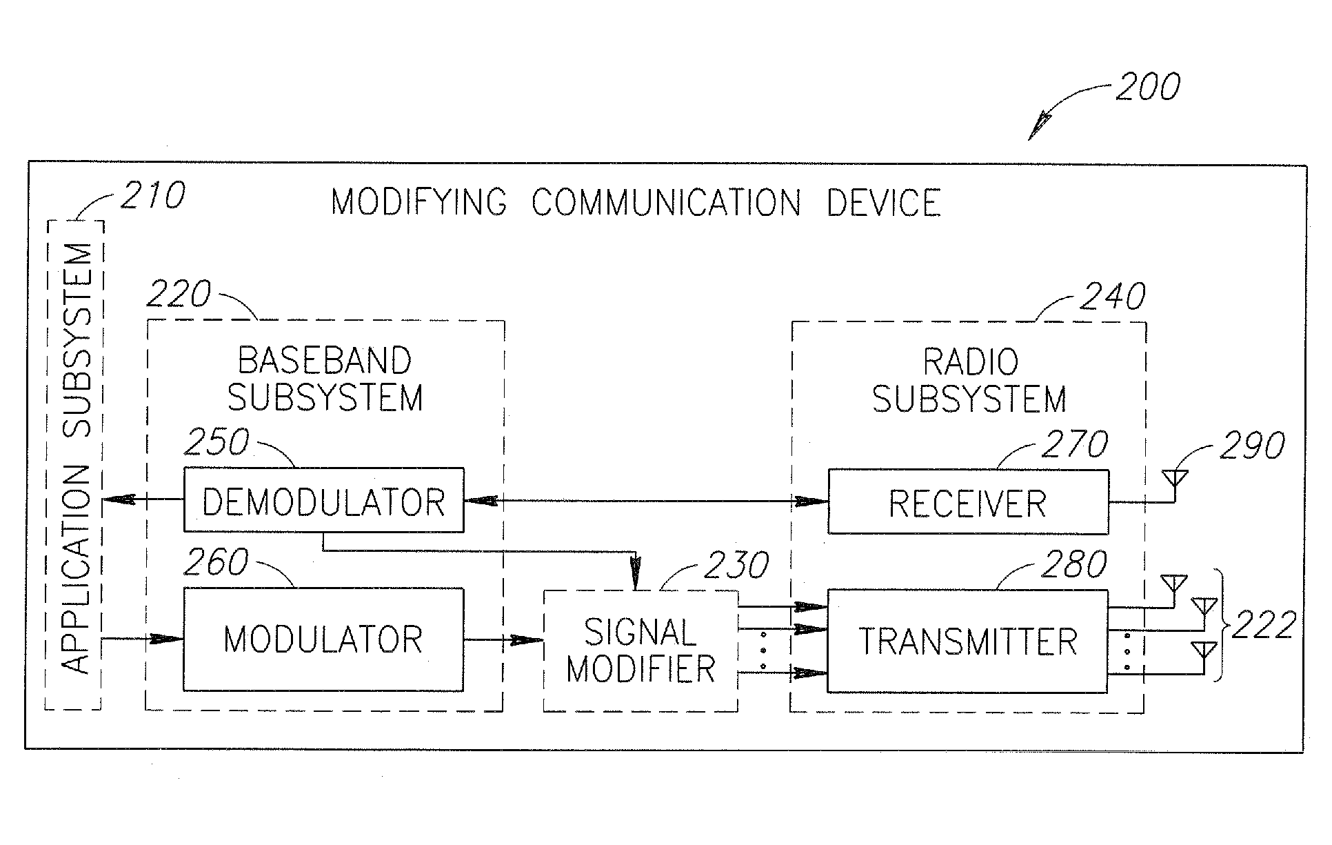 System, method and apparatus for transmit diversity control based on variations in propagation path