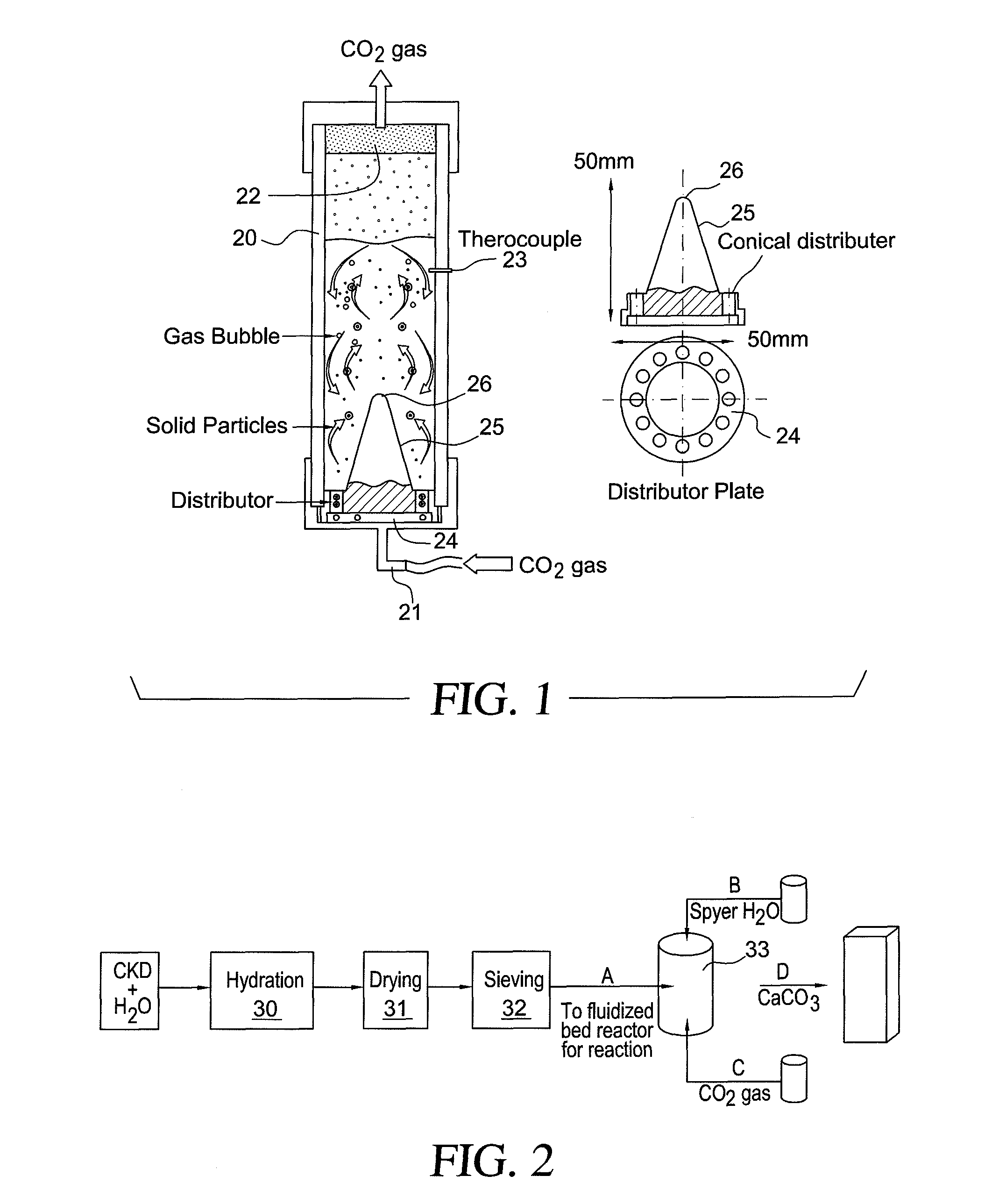 Method for treating cement kiln dust