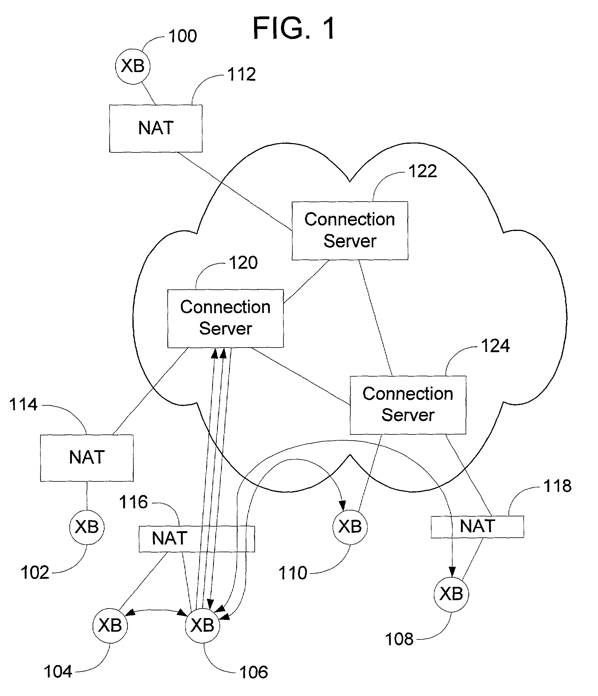 Peer-to-peer method of quality of service (QoS) probing and analysis and infrastructure employing same