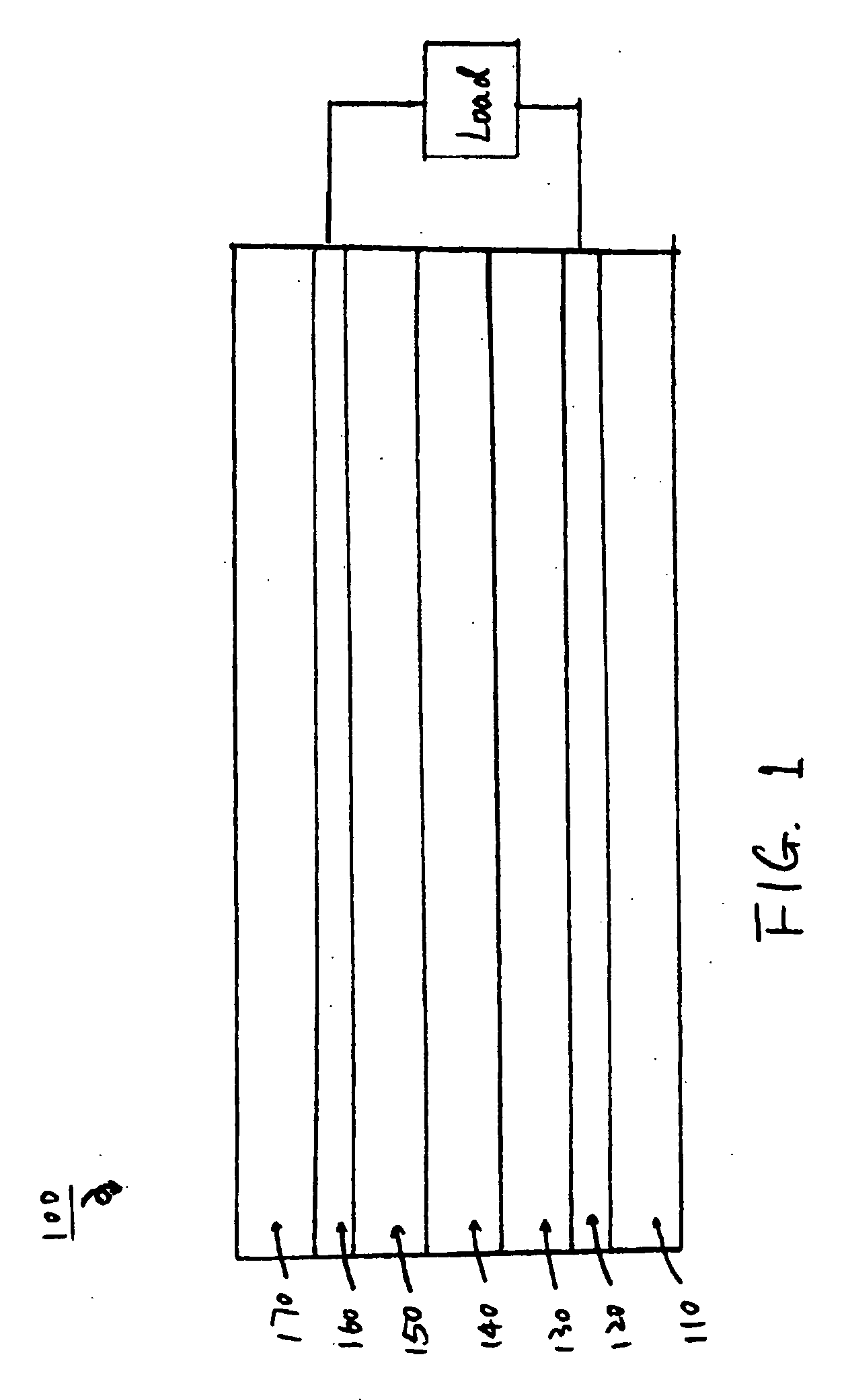 Polymers with low band gaps and high charge mobility