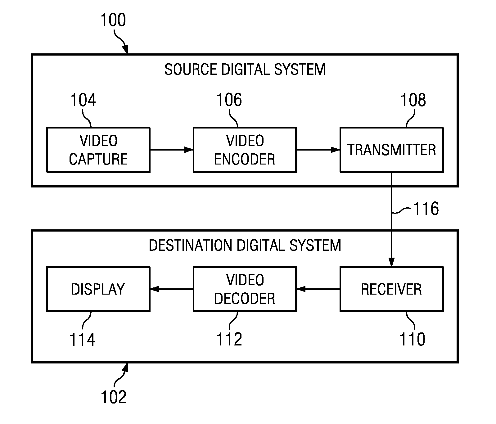 Parallel CABAC Decoding for Video Decompression