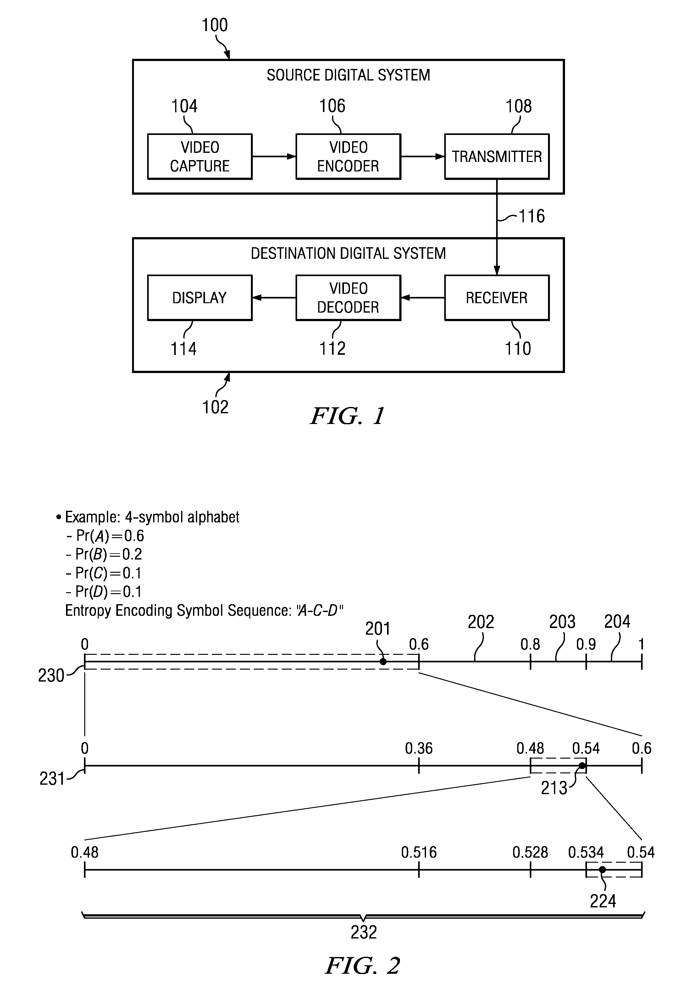 Parallel CABAC Decoding for Video Decompression