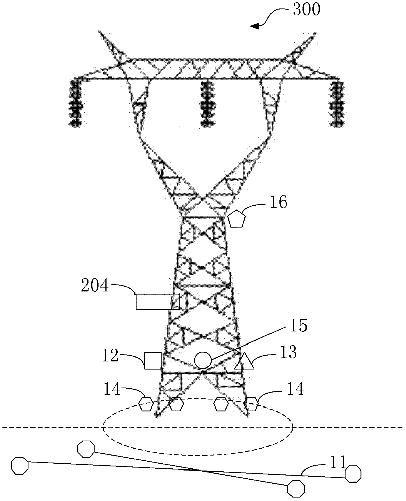 Protection method and system of power transmission tower