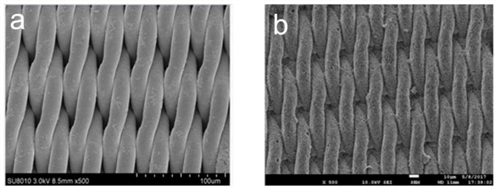 A preparation method of superhydrophilic organic membrane based on micro-nano substrate