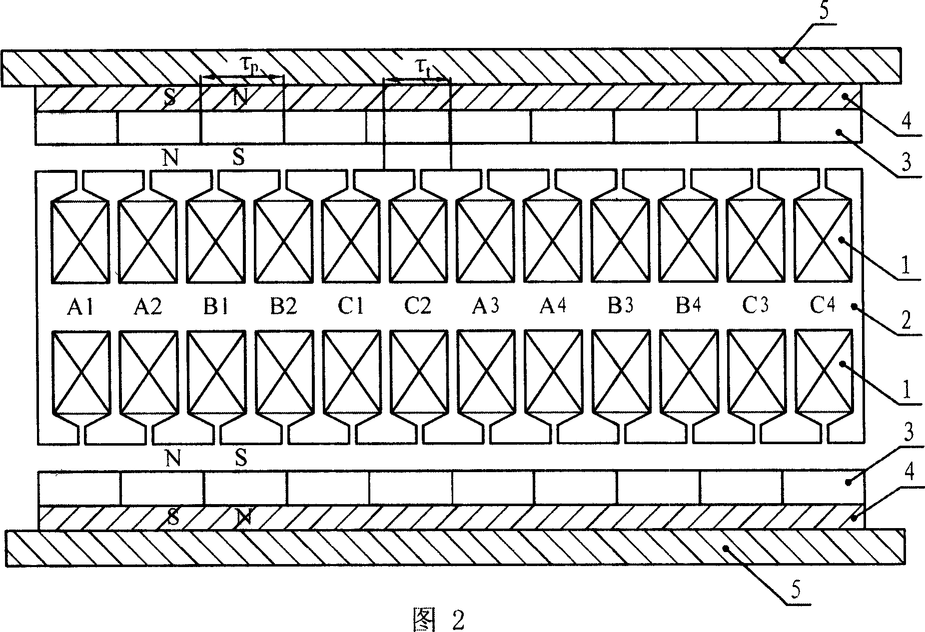 A dual-edge plane three-phase linear permanent magnetic synchronization motor