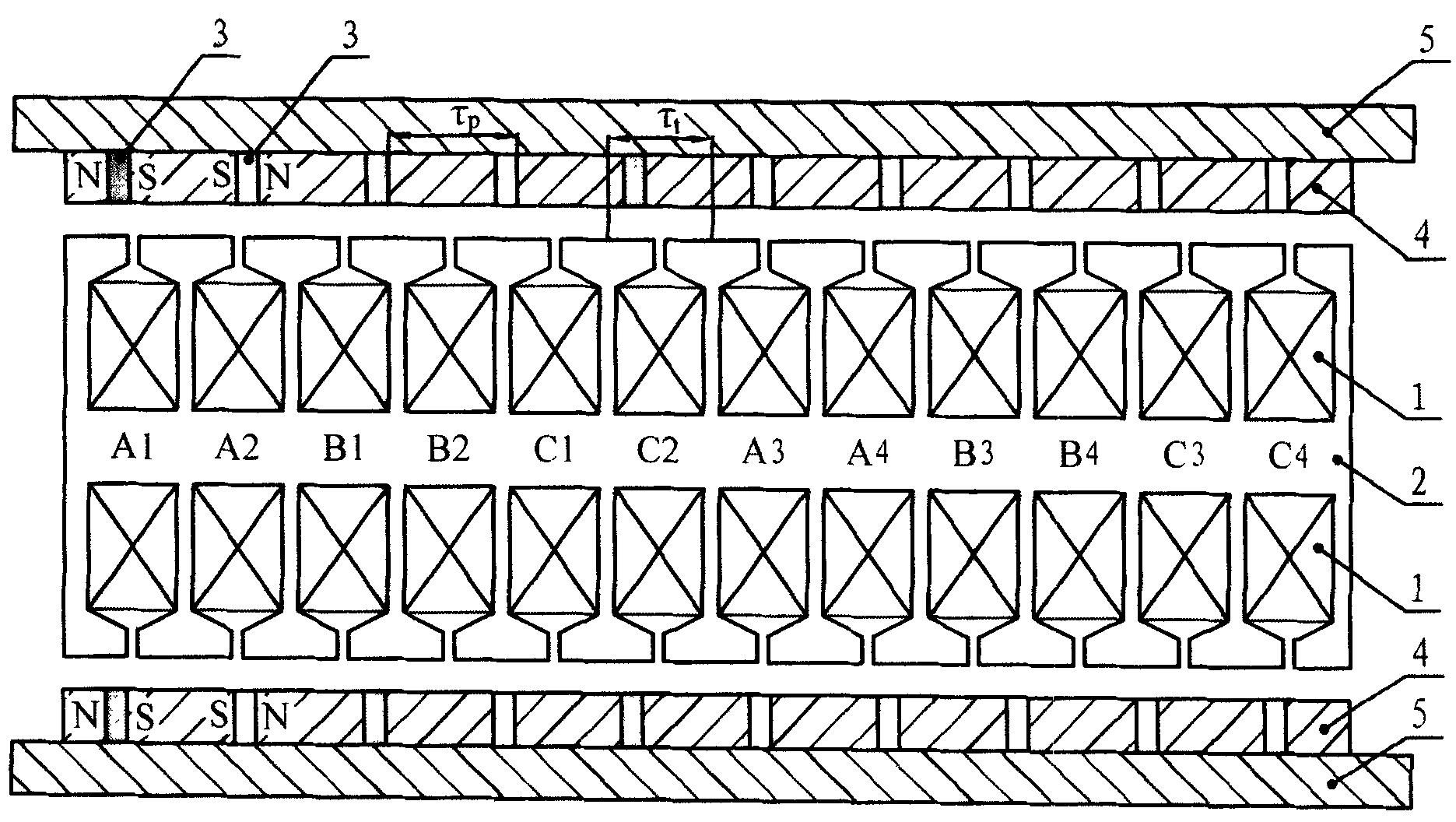 A dual-edge plane three-phase linear permanent magnetic synchronization motor