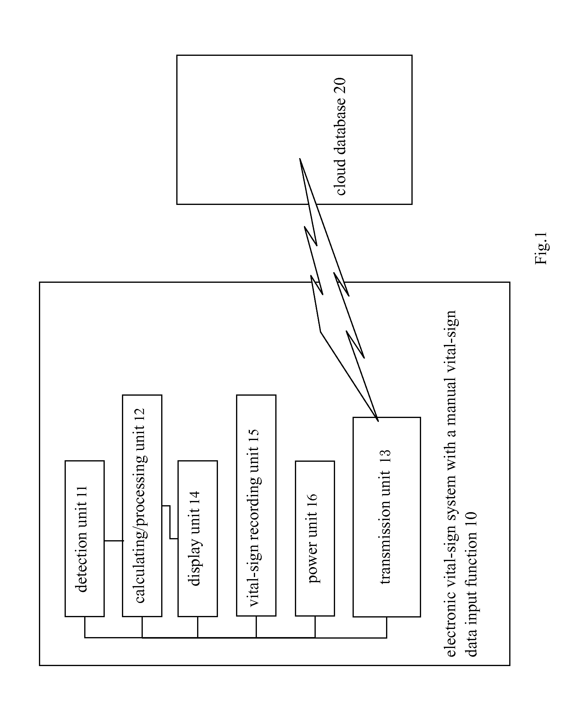 Electronic vital-sign system with a manual vital-sign data input function