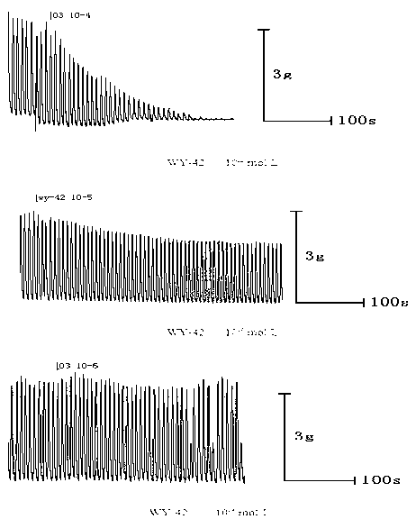 1-(6,7-dihydro-5H-furan-[3,2-g]chromene-3-acetyl)-4-phenylpiperazine and applications thereof