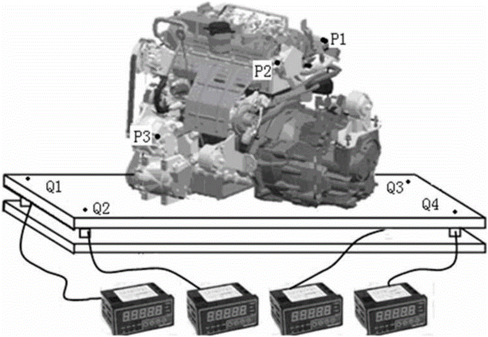 Engine power assembly mass and center of mass testing method